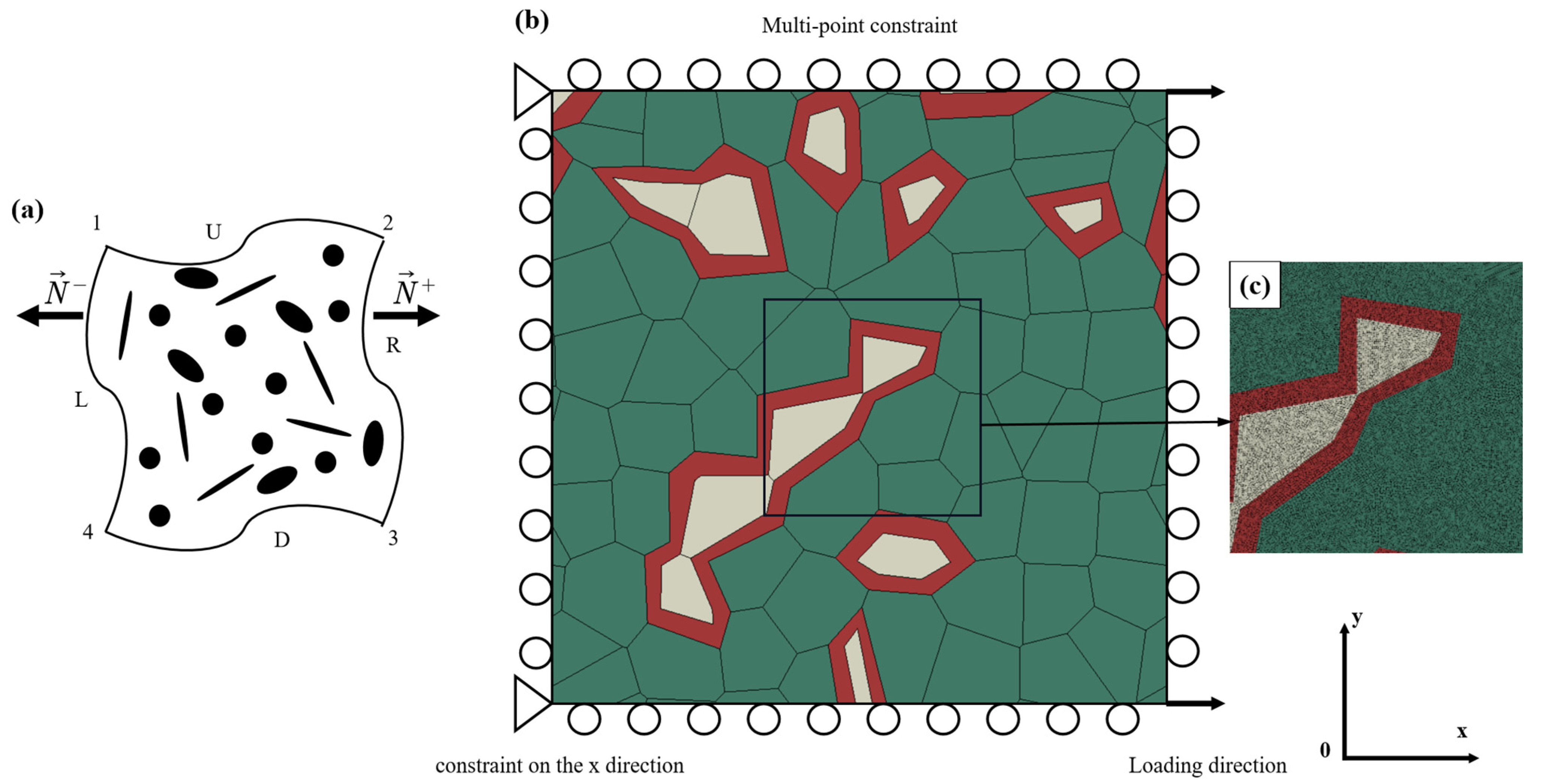 Materials 15 04590 g004