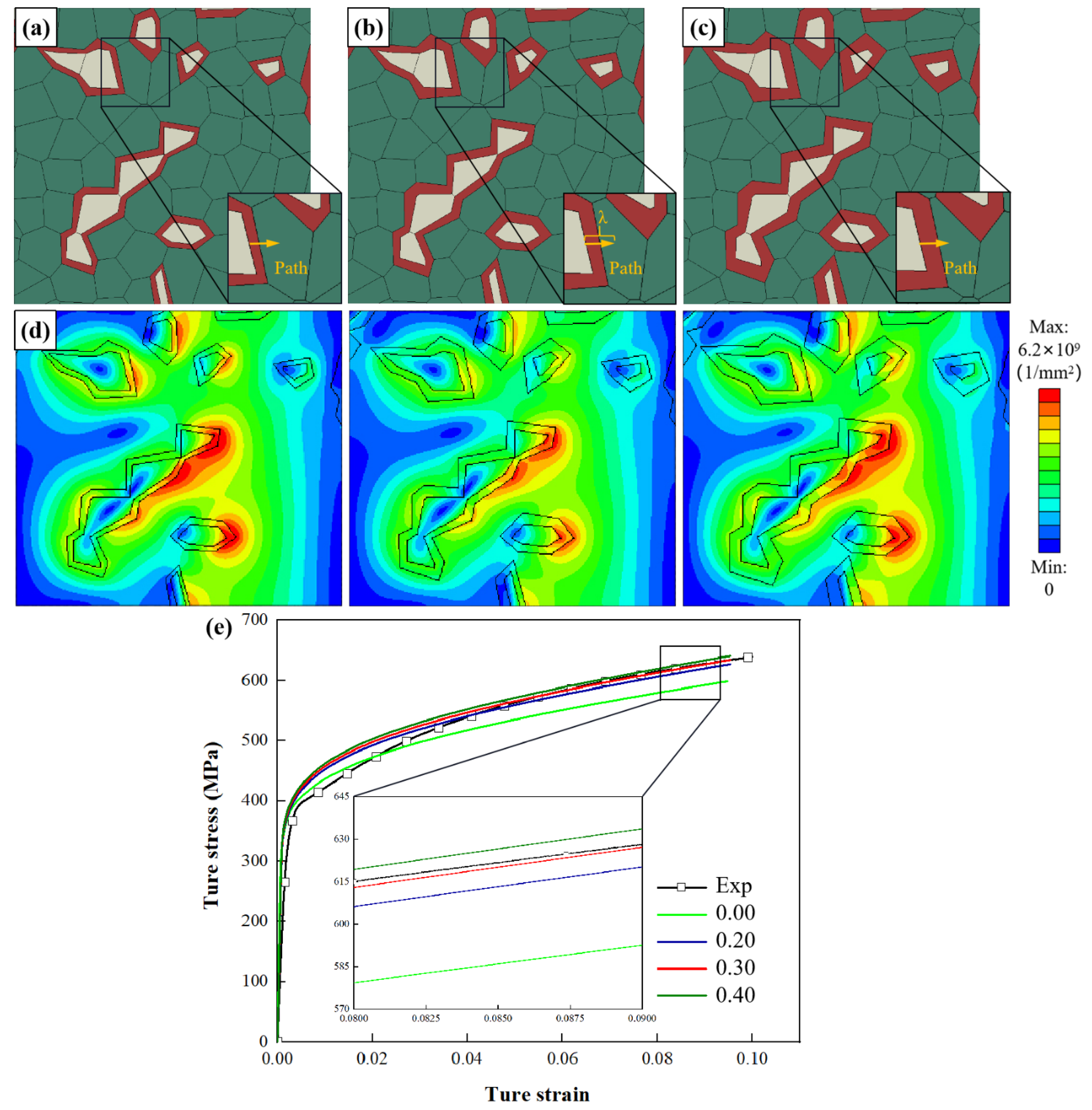 Materials 15 04590 g007