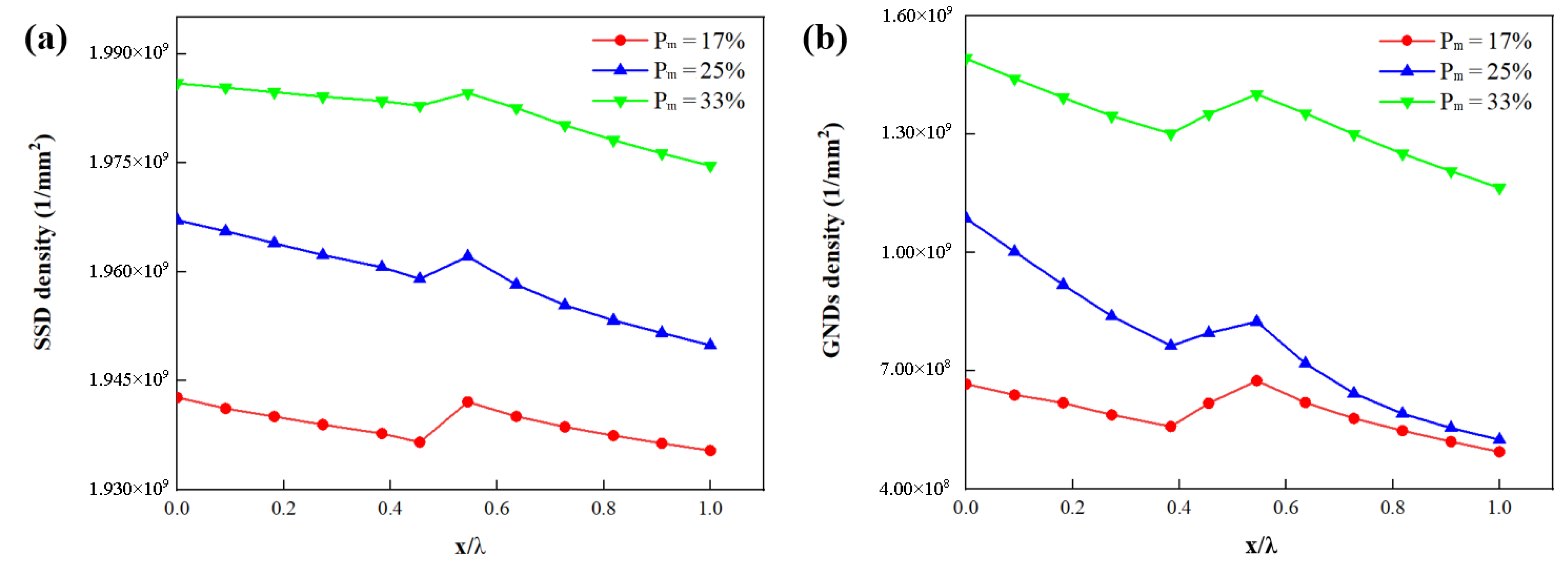 Materials 15 04590 g012