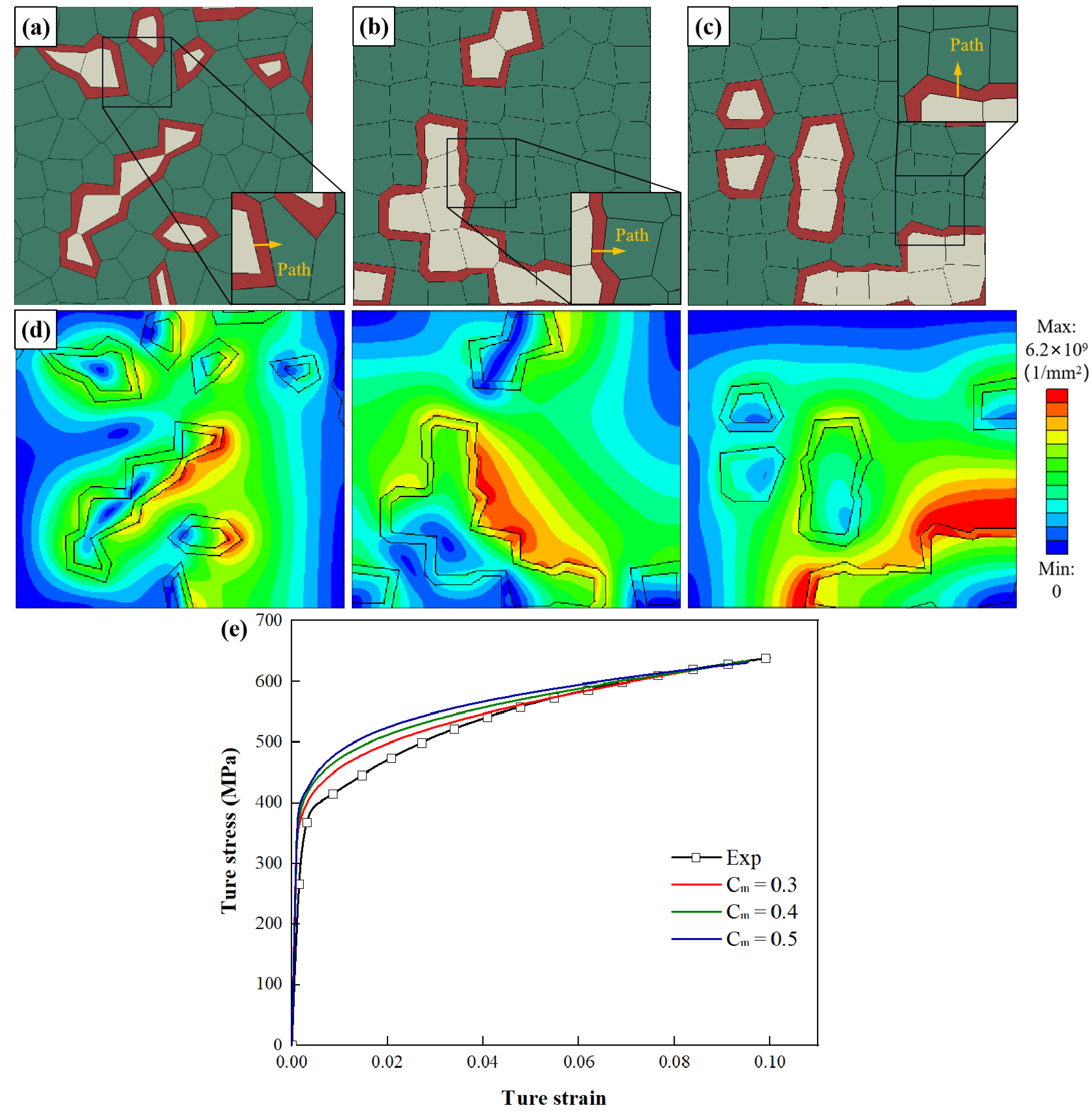 Materials 15 04590 g013