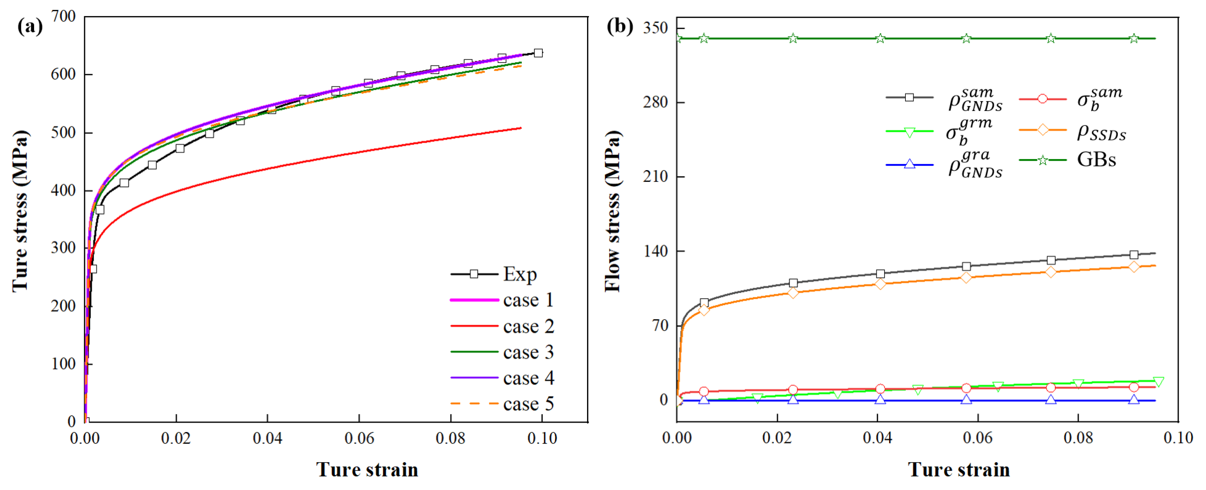 Materials 15 04590 g015