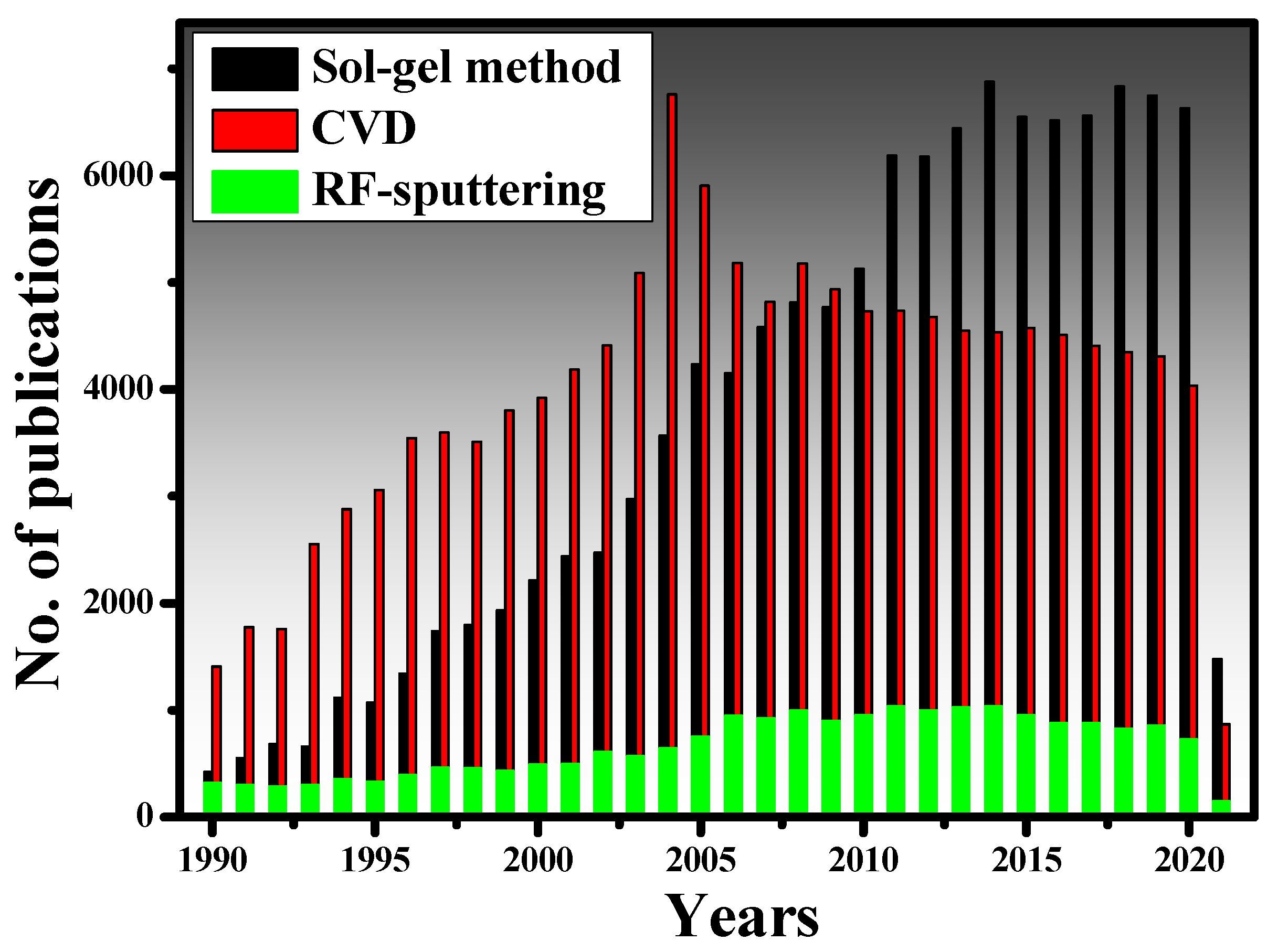 Materials 15 04591 g004