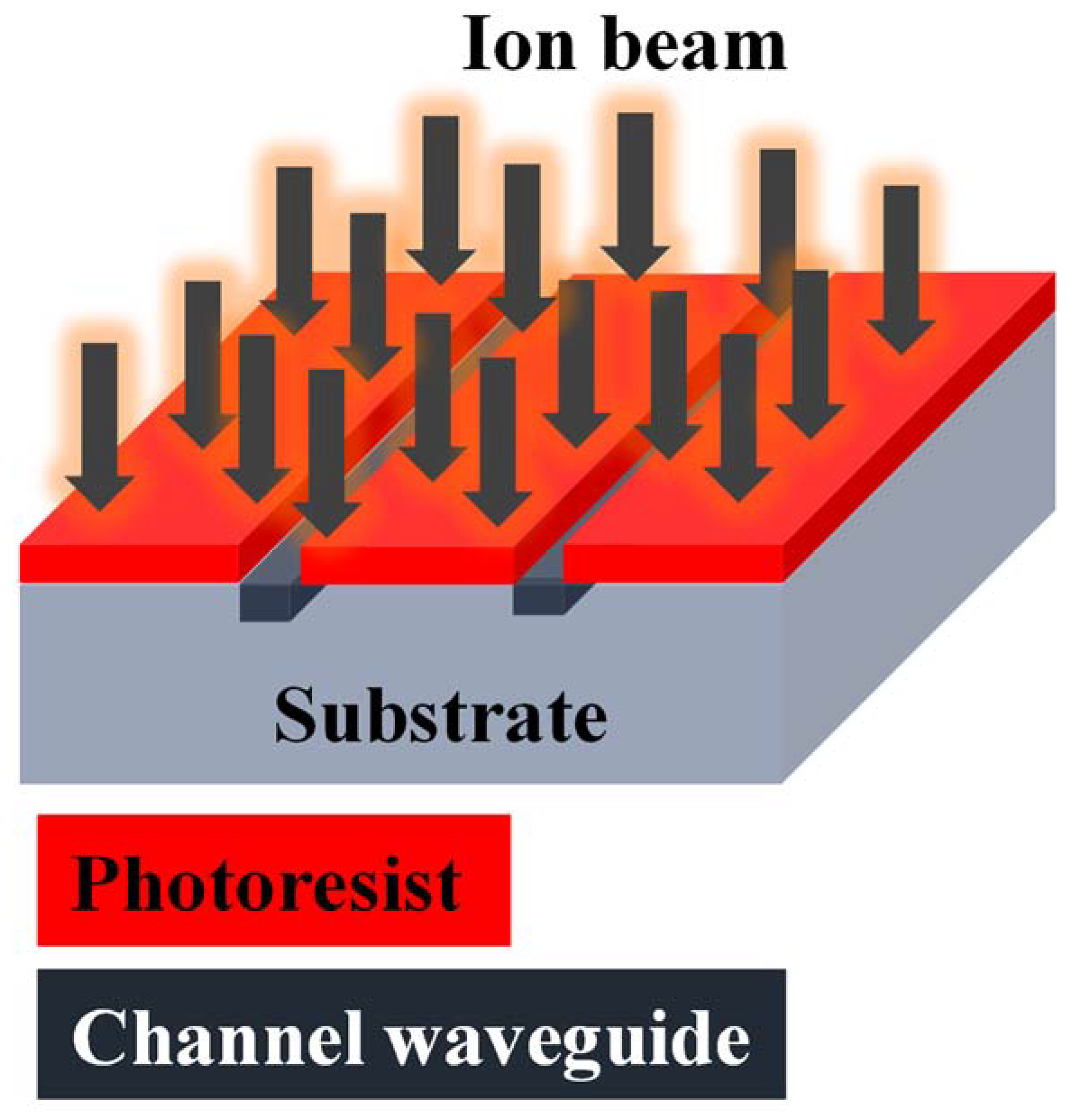 Materials 15 04591 g006