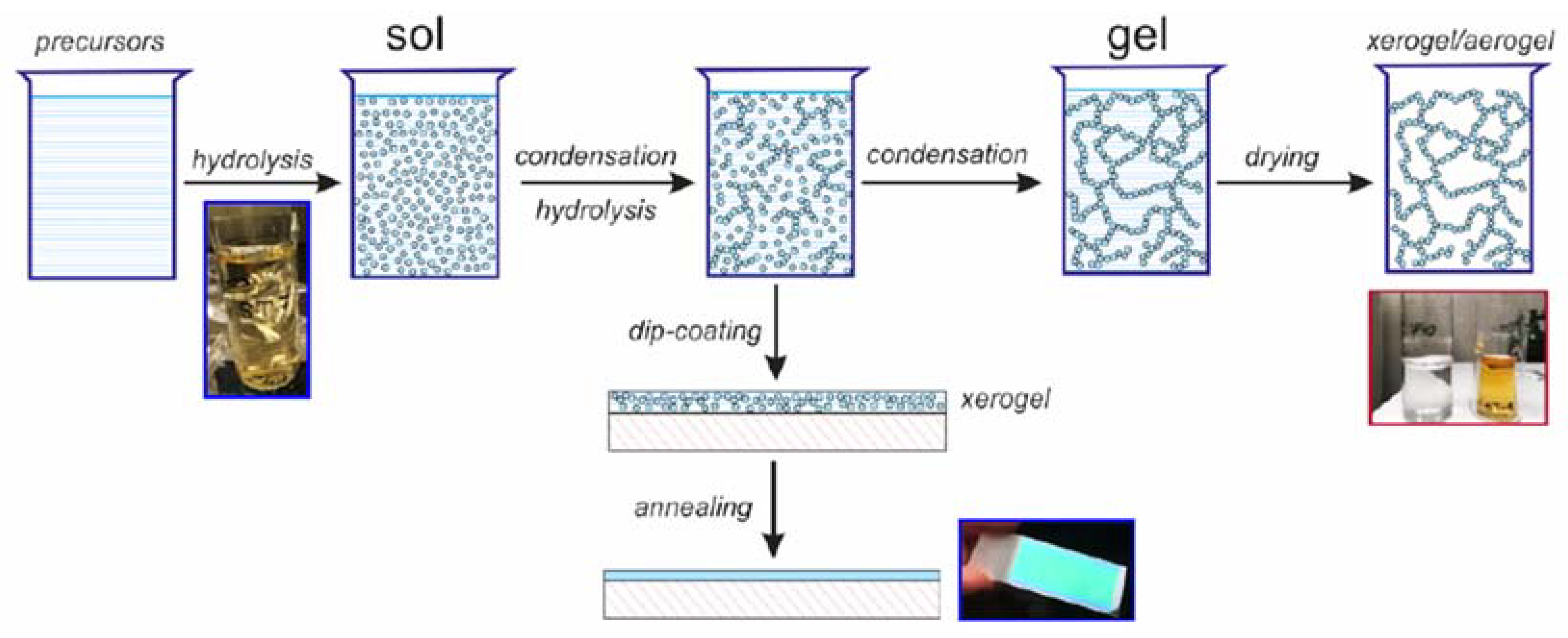 Materials 15 04591 g008