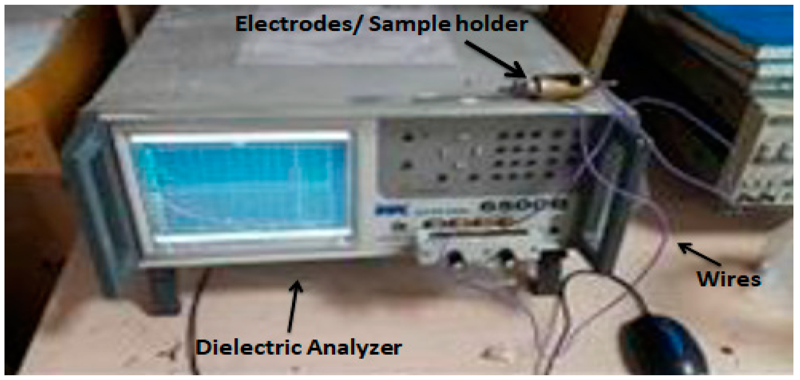 Materials 15 04592 g001