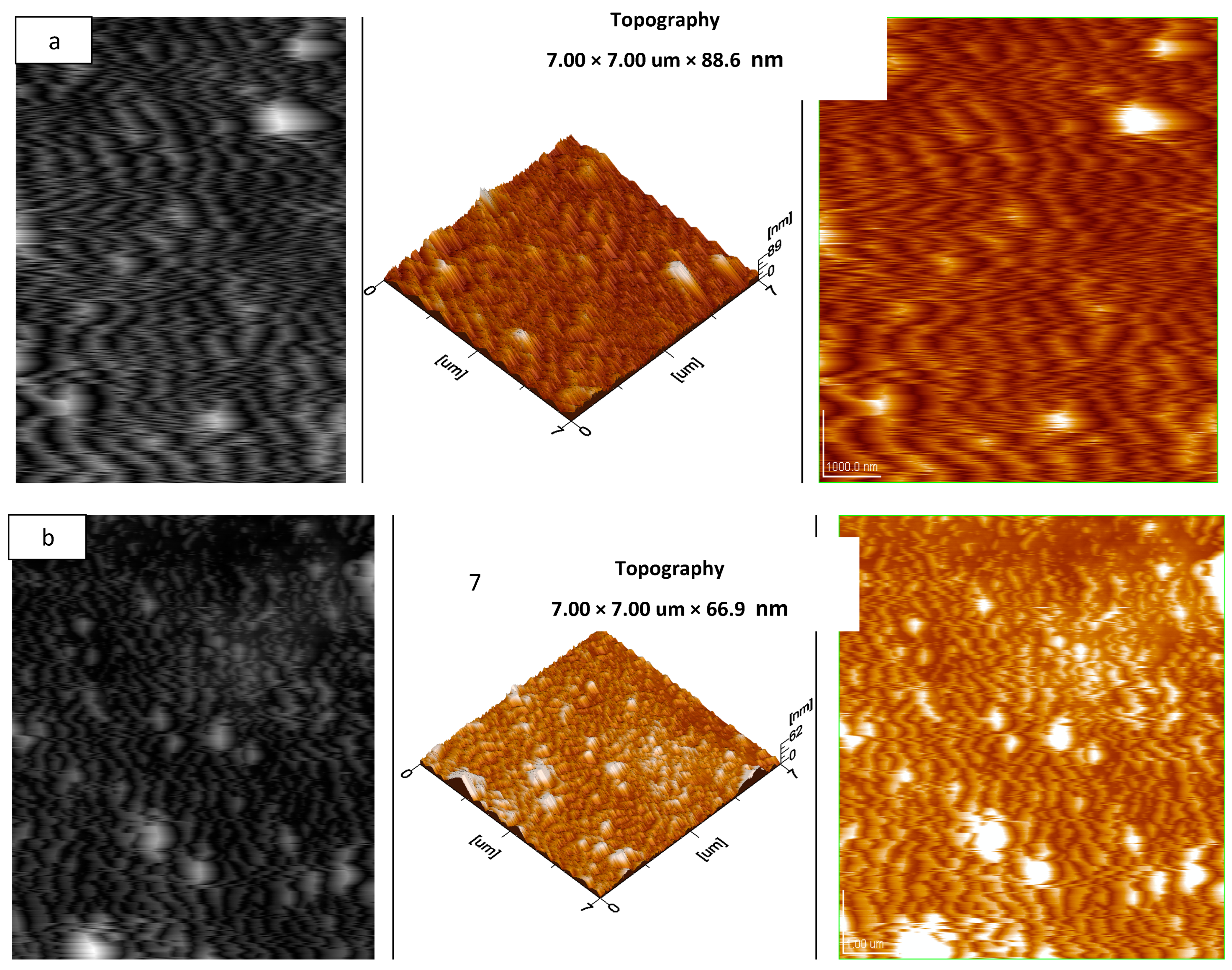 Materials 15 04592 g005