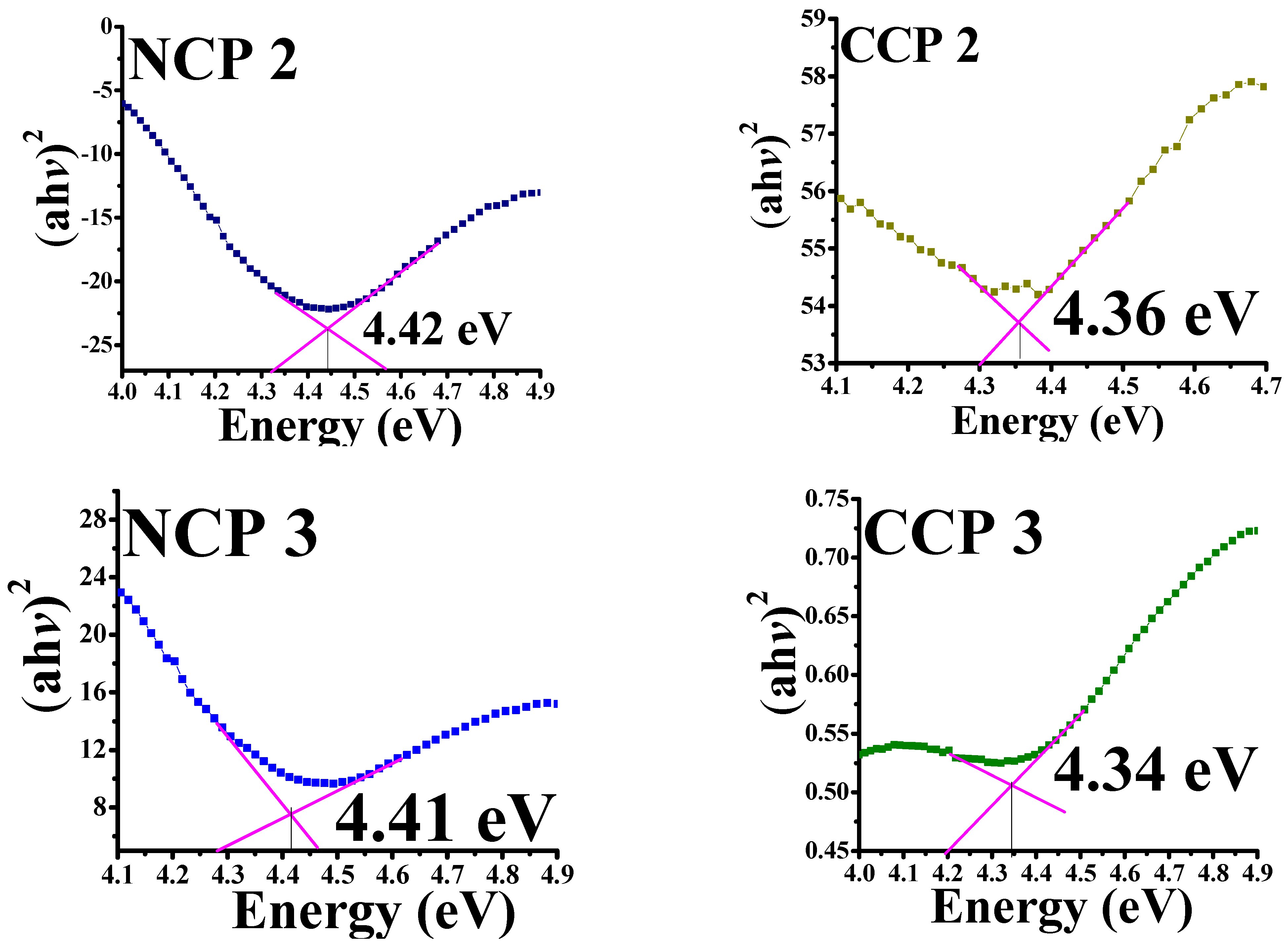 Materials 15 04592 g007b