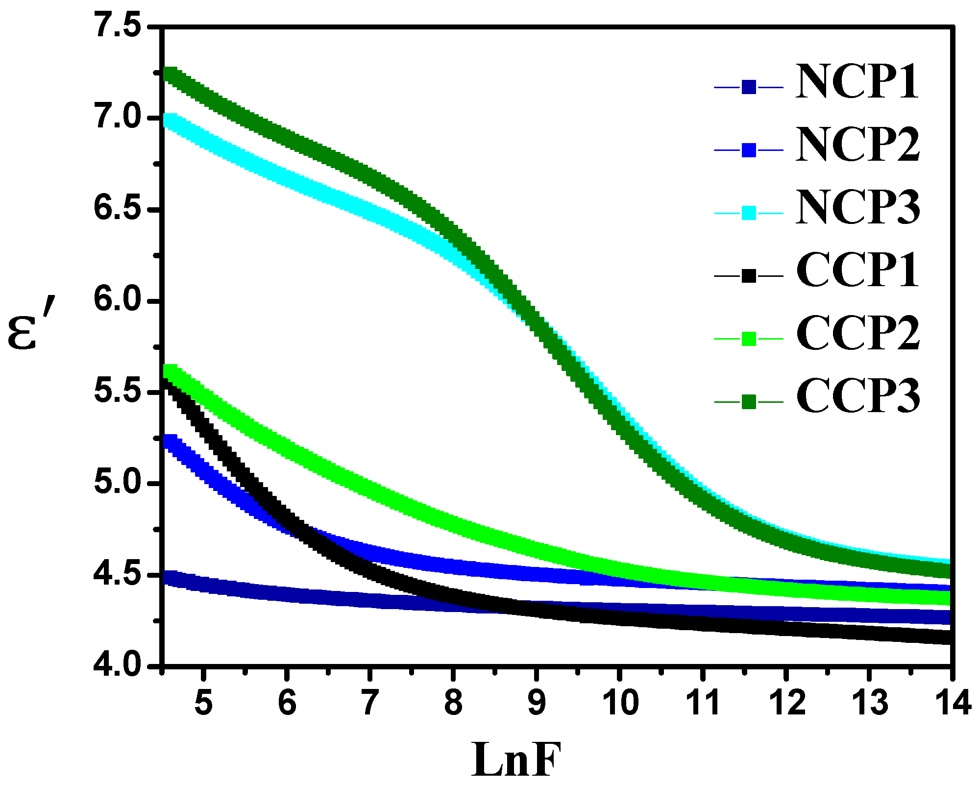 Materials 15 04592 g009