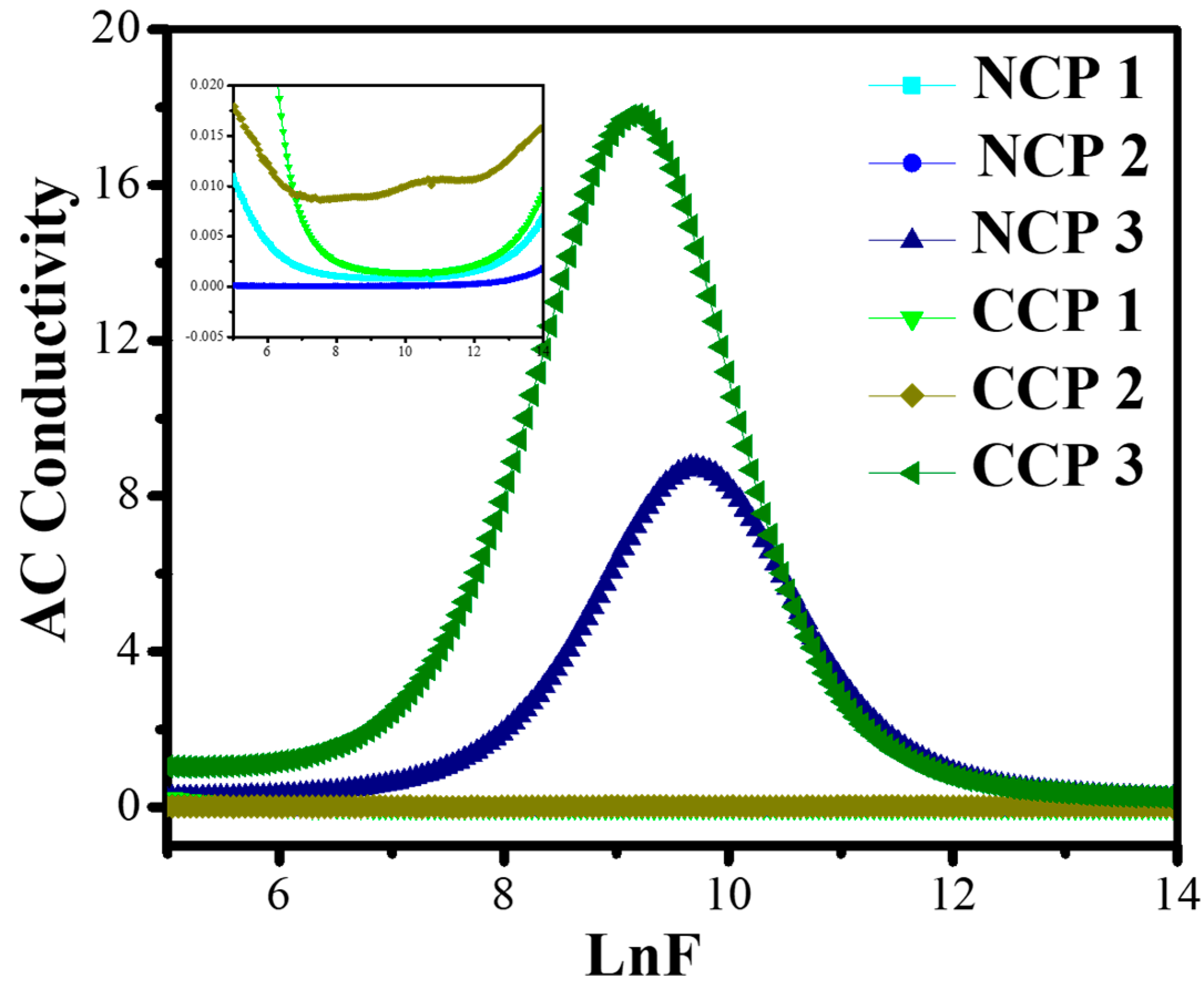 Materials 15 04592 g011