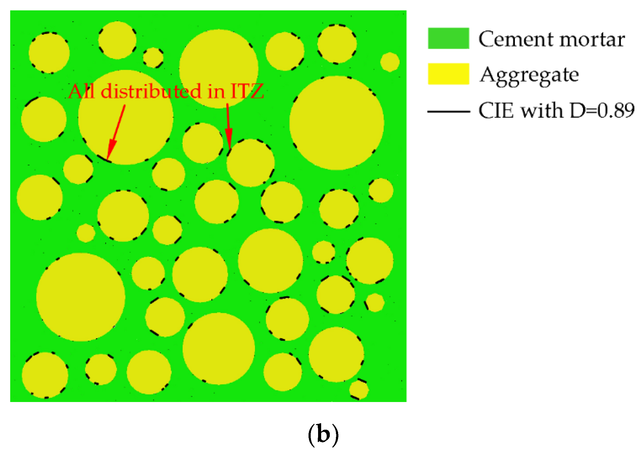 Materials 15 04594 g007b Materials 15 04594 g007b