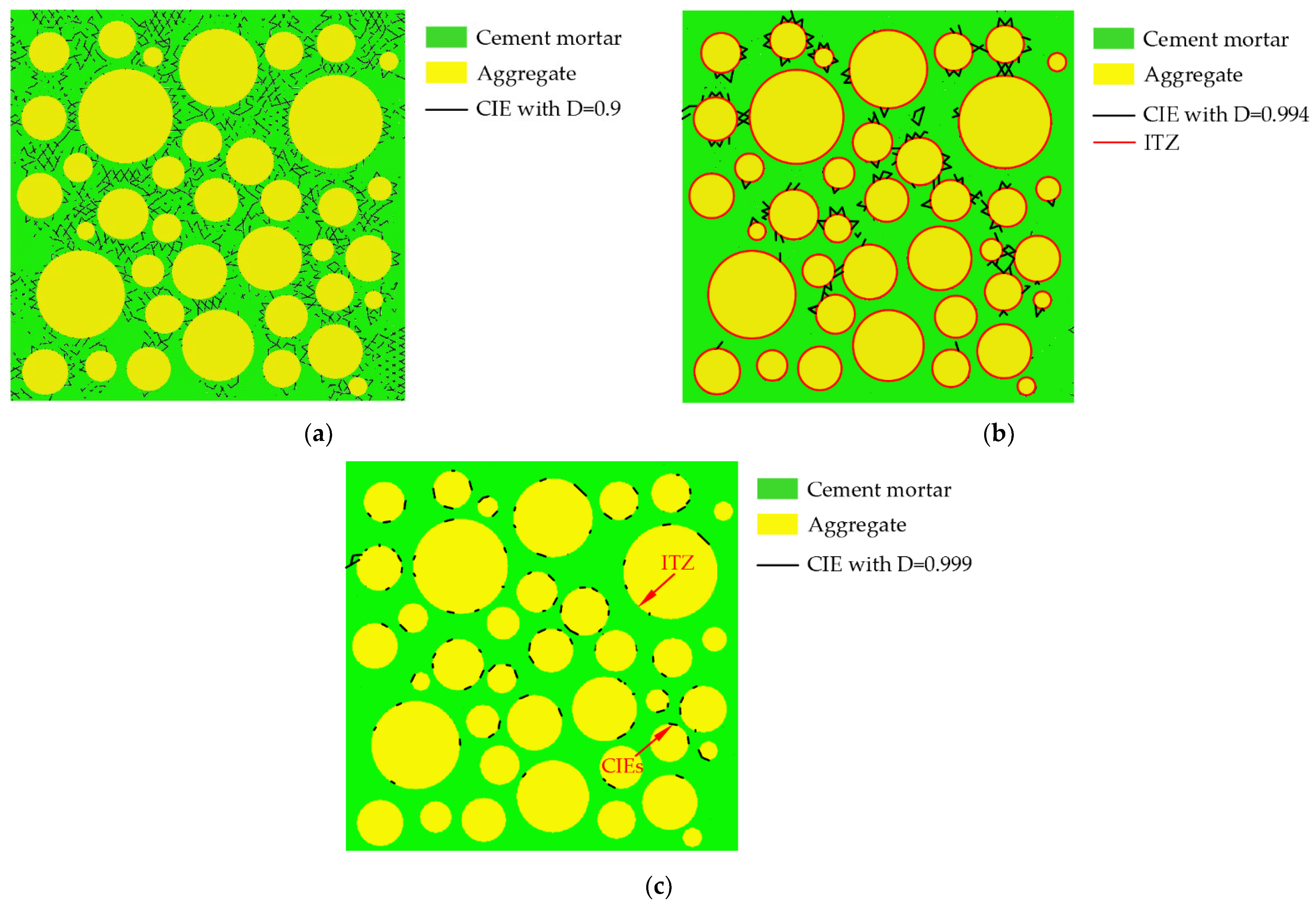 Materials 15 04594 g010 Materials 15 04594 g010