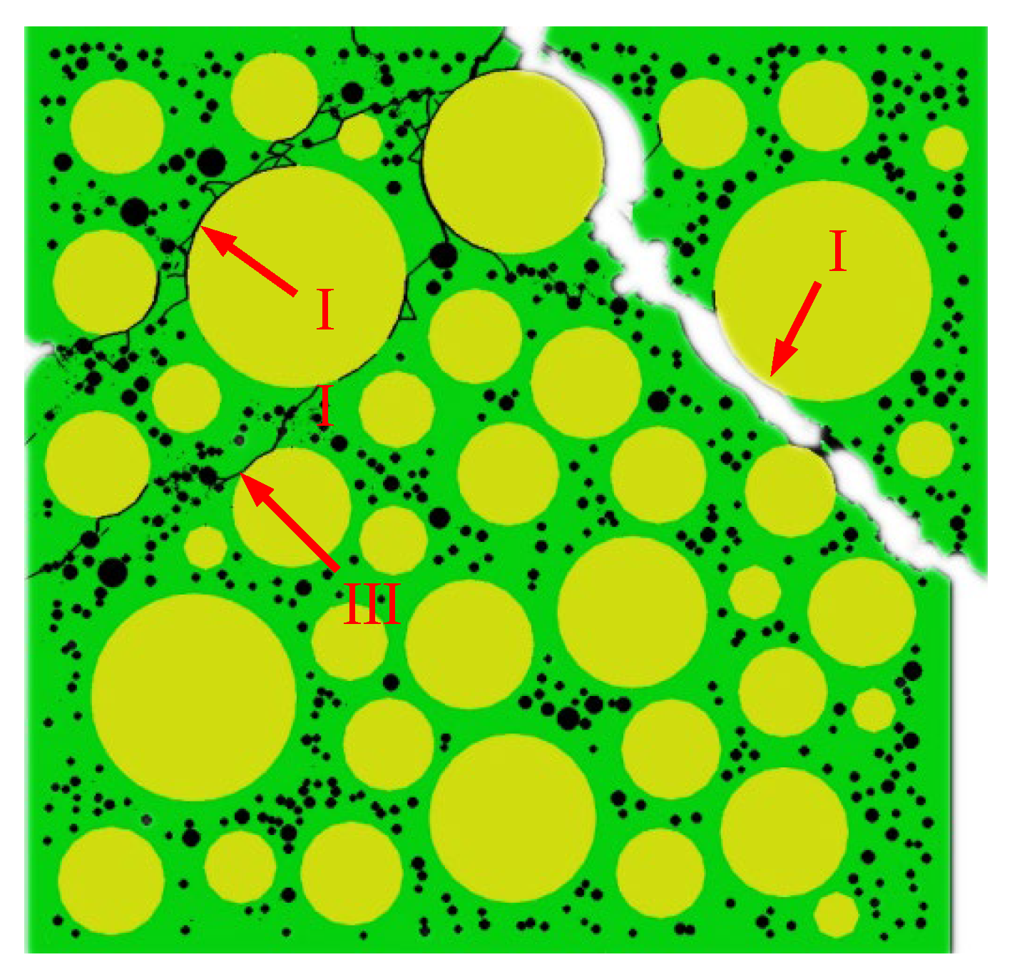 Materials 15 04594 g019 Materials 15 04594 g019