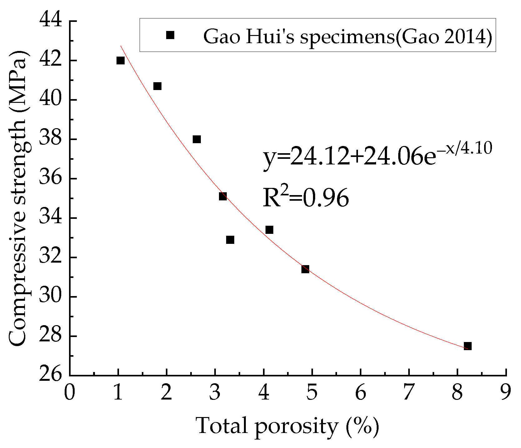 Materials 15 04594 g024 Materials 15 04594 g024