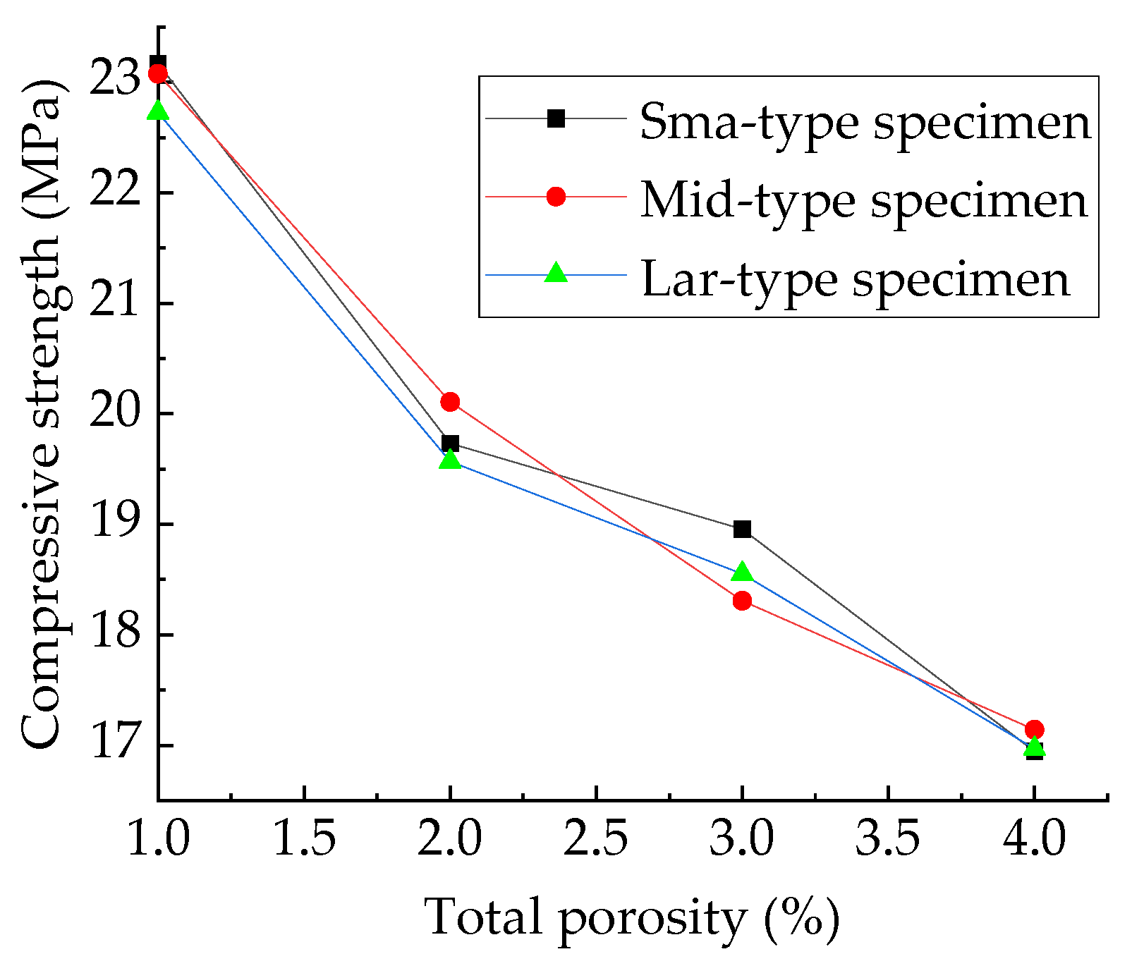 Materials 15 04594 g025 Materials 15 04594 g025