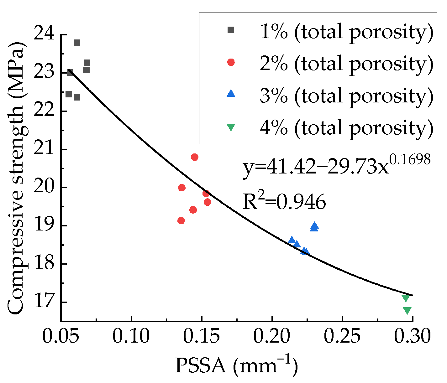 Materials 15 04594 g026 Materials 15 04594 g026