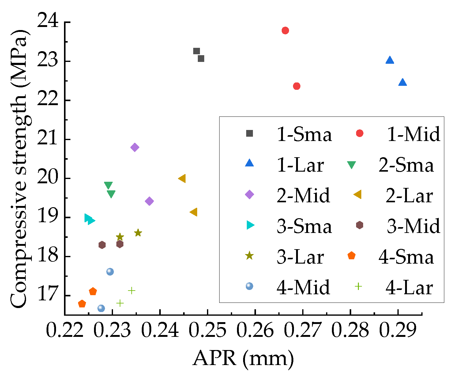 Materials 15 04594 g027 Materials 15 04594 g027
