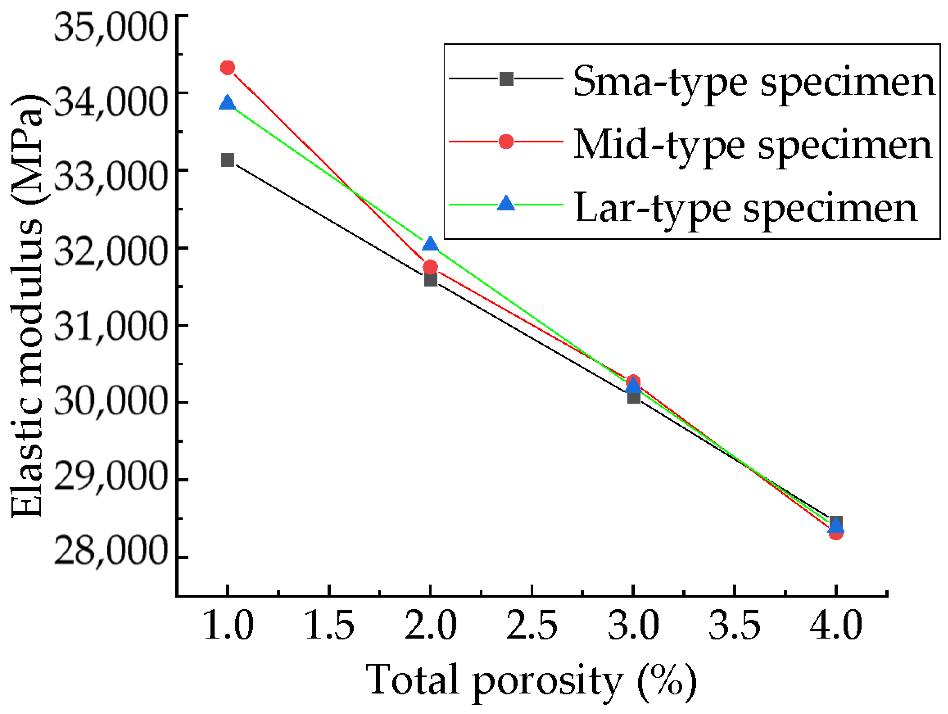 Materials 15 04594 g029 Materials 15 04594 g029