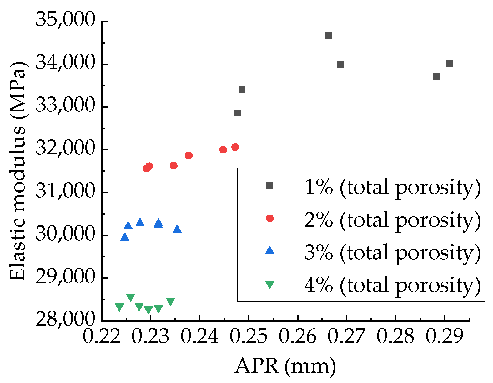 Materials 15 04594 g030 Materials 15 04594 g030