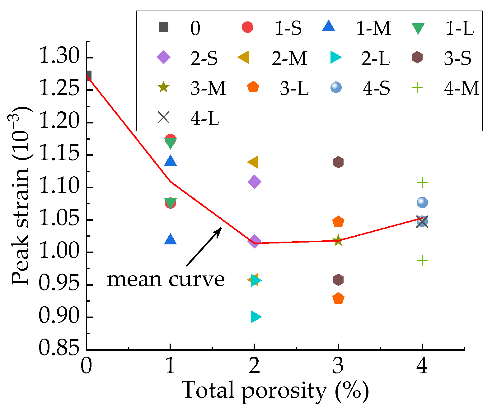 Materials 15 04594 g032 Materials 15 04594 g032