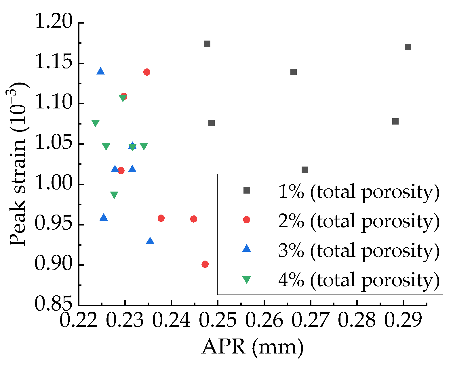 Materials 15 04594 g038 Materials 15 04594 g038
