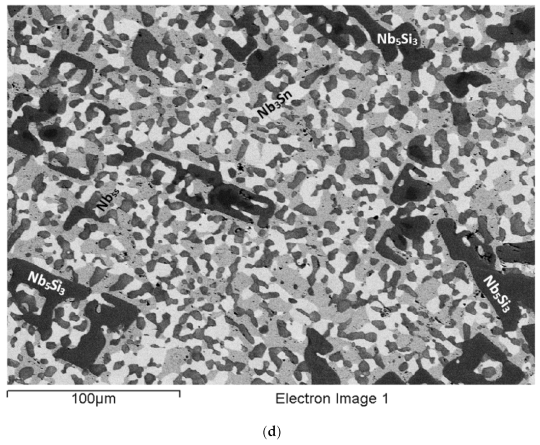 Materials 15 04596 g001c 550