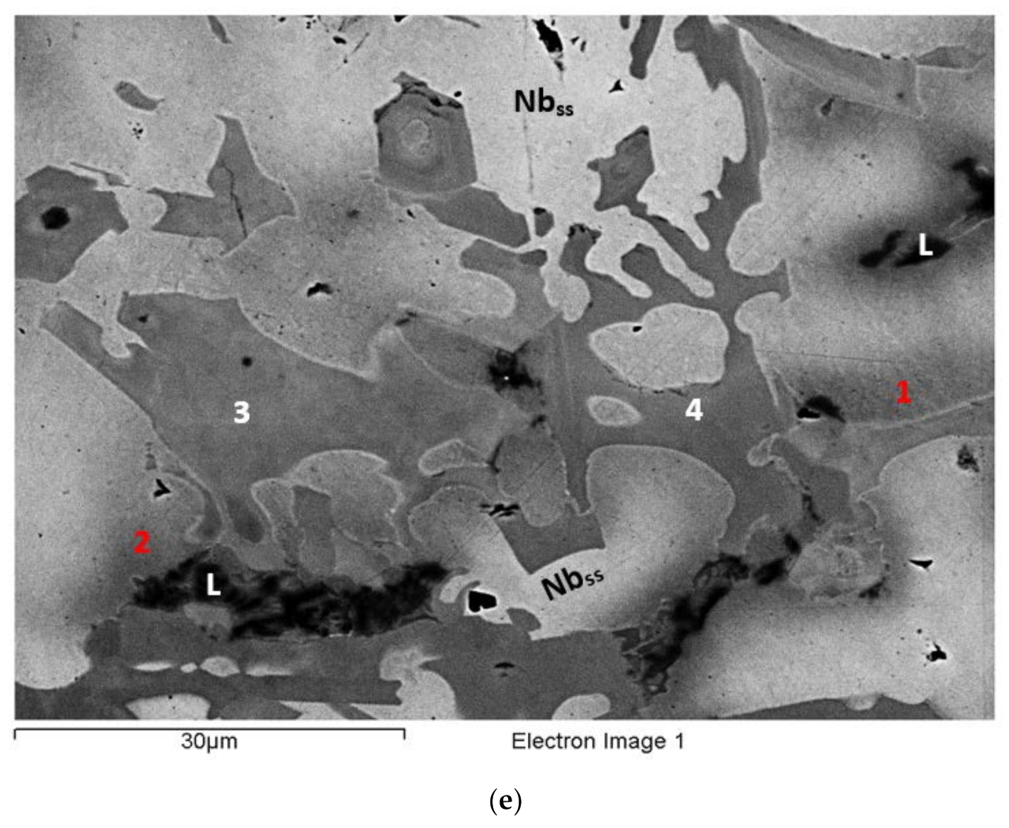 Materials 15 04596 g006c 550