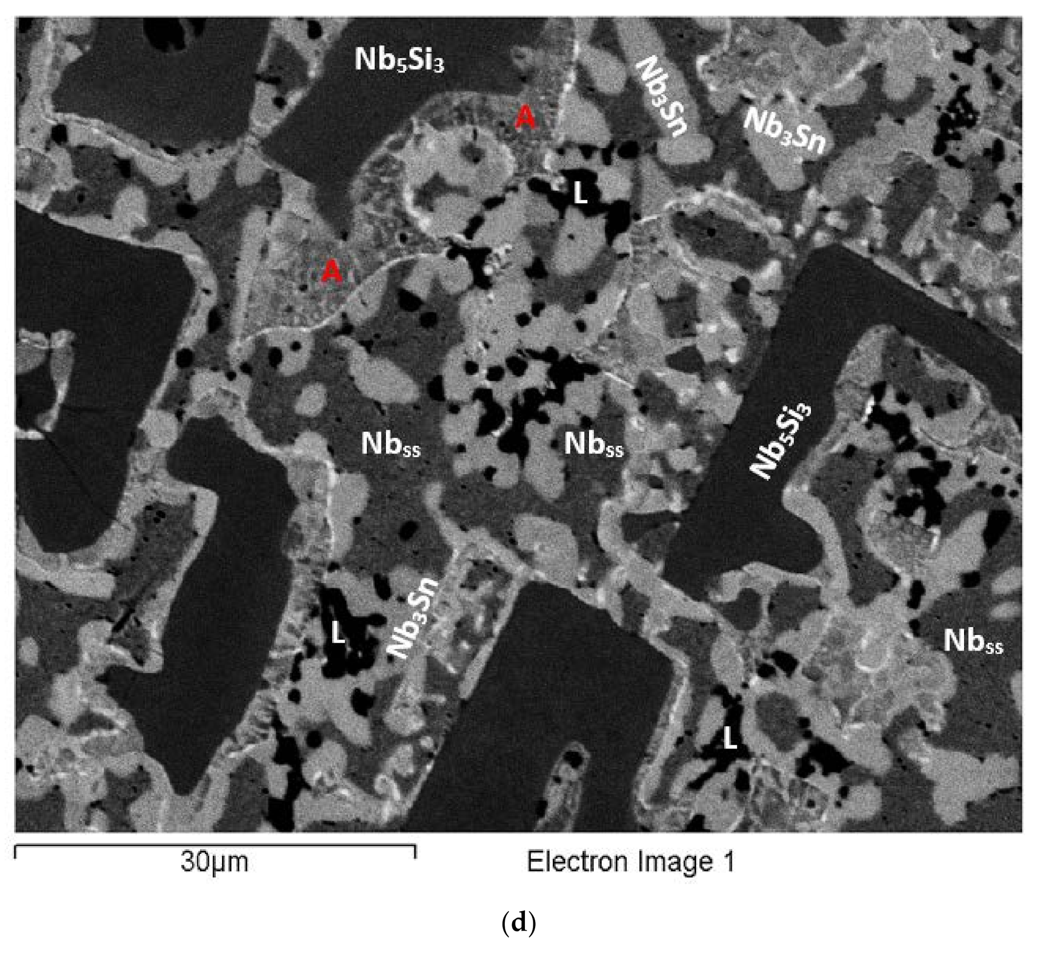 Materials 15 04596 g008c 550