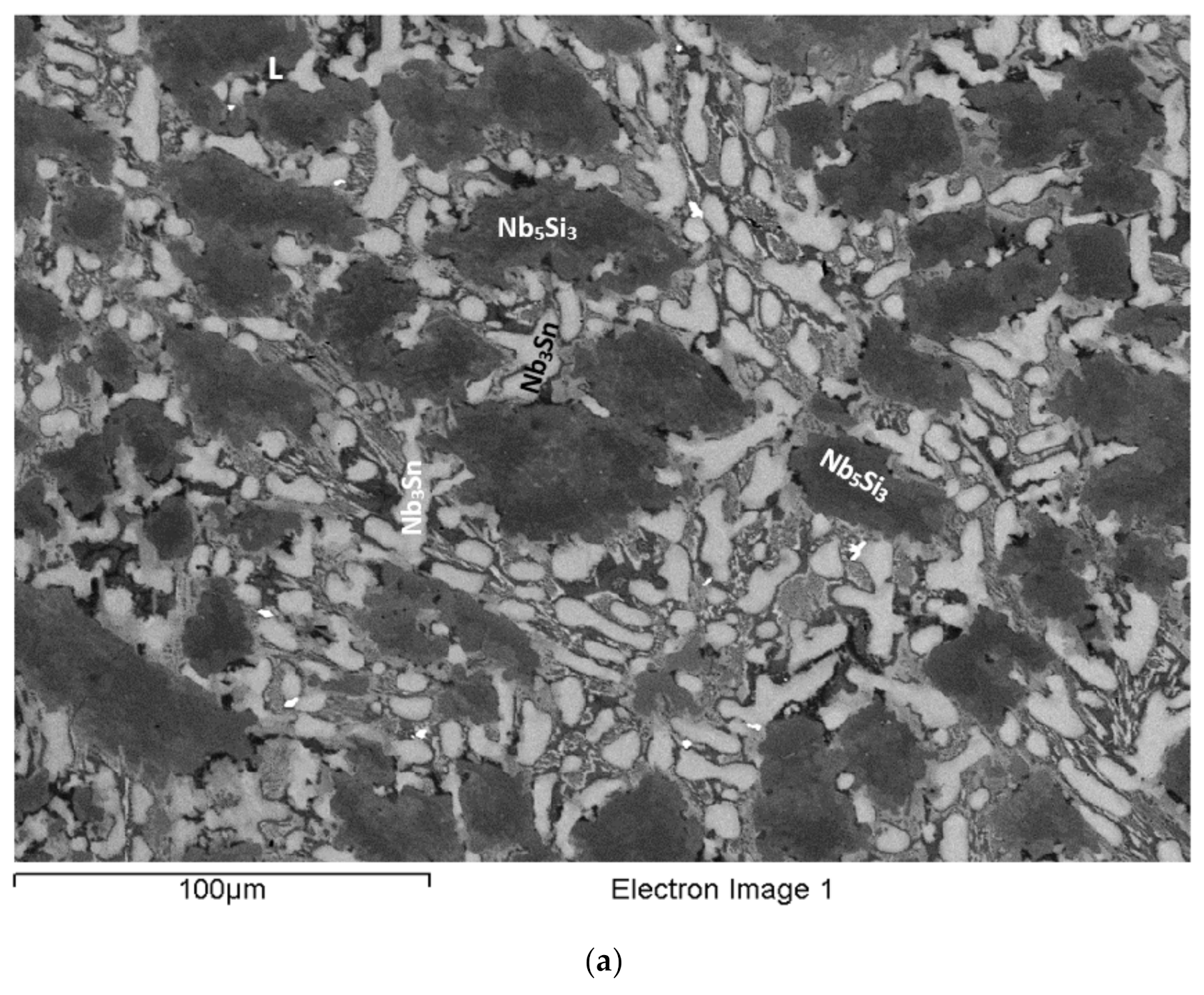 Materials 15 04596 g009a 550