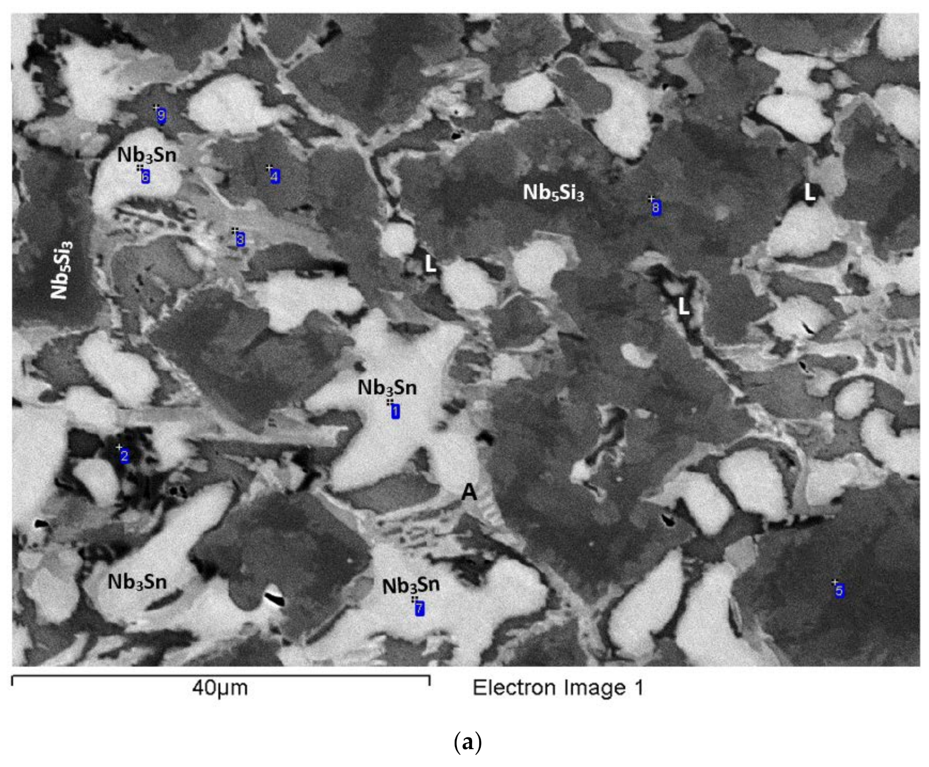 Materials 15 04596 g010a 550