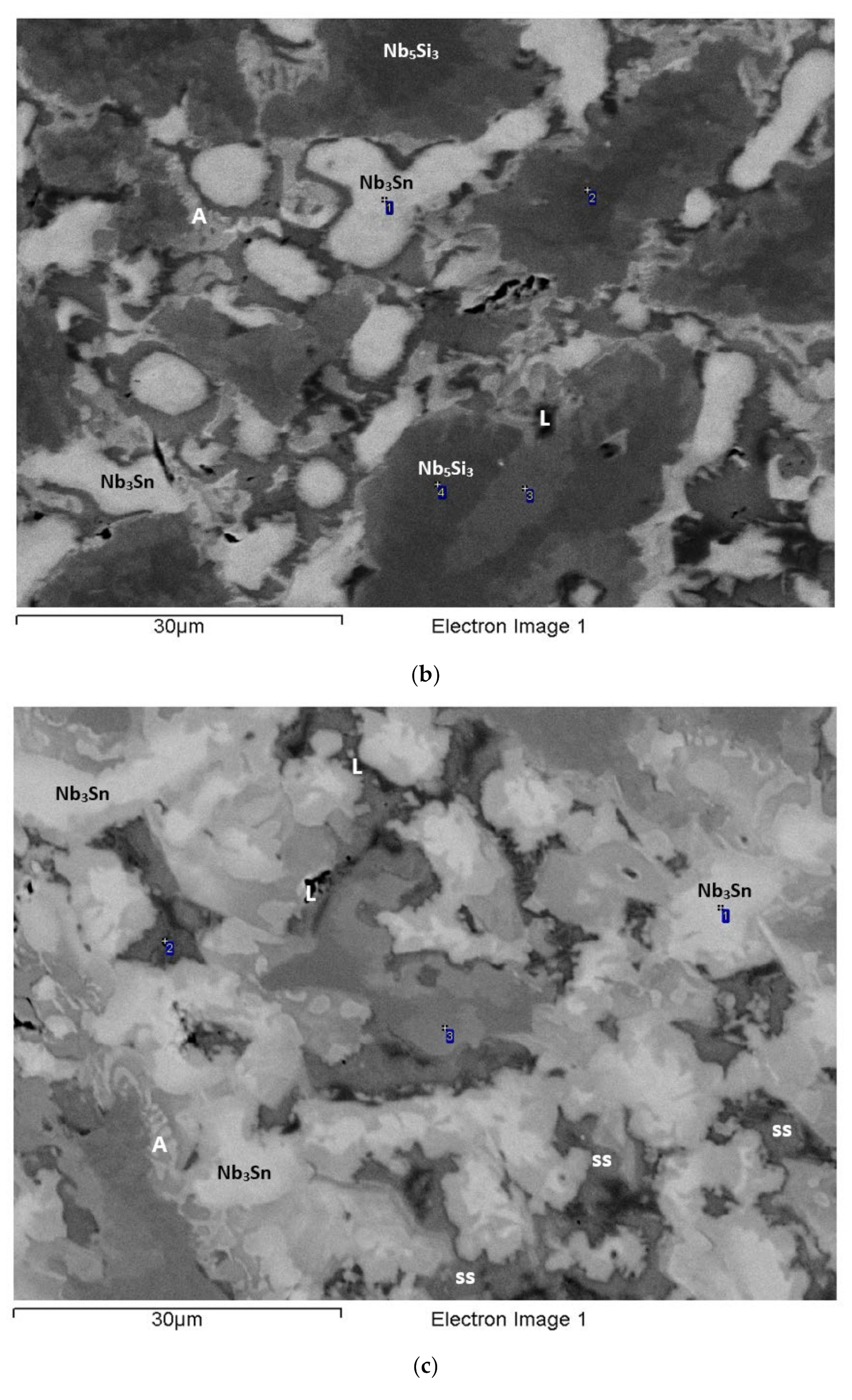 Materials 15 04596 g010b 550