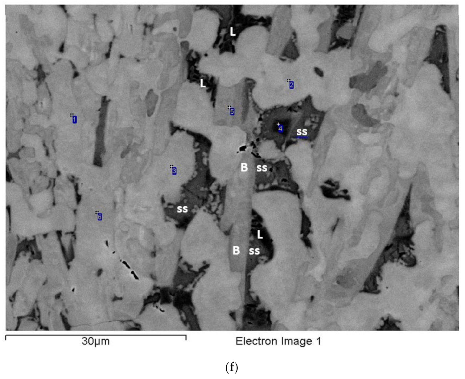 Materials 15 04596 g010d 550