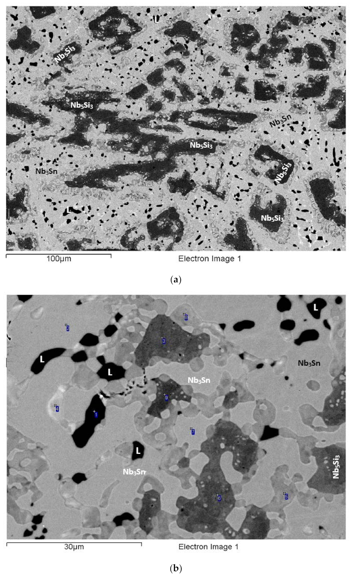 Materials 15 04596 g011 550