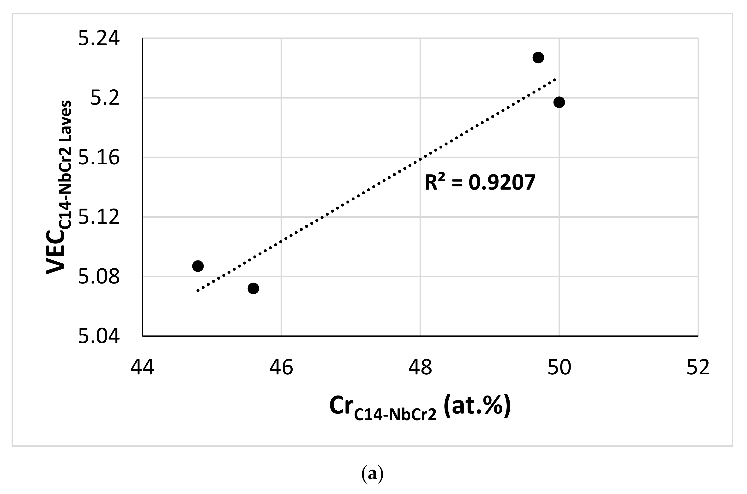Materials 15 04596 g017a 550