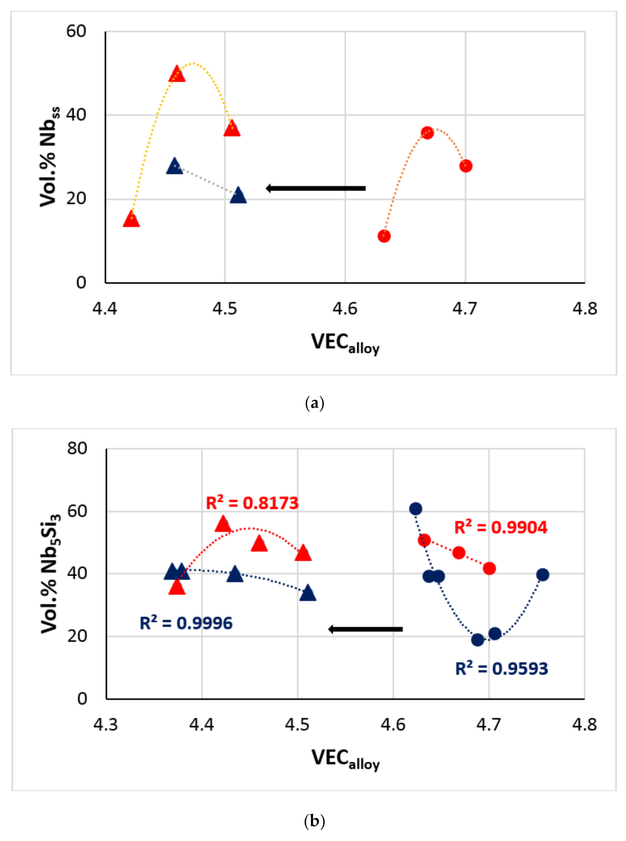 Materials 15 04596 g018a 550
