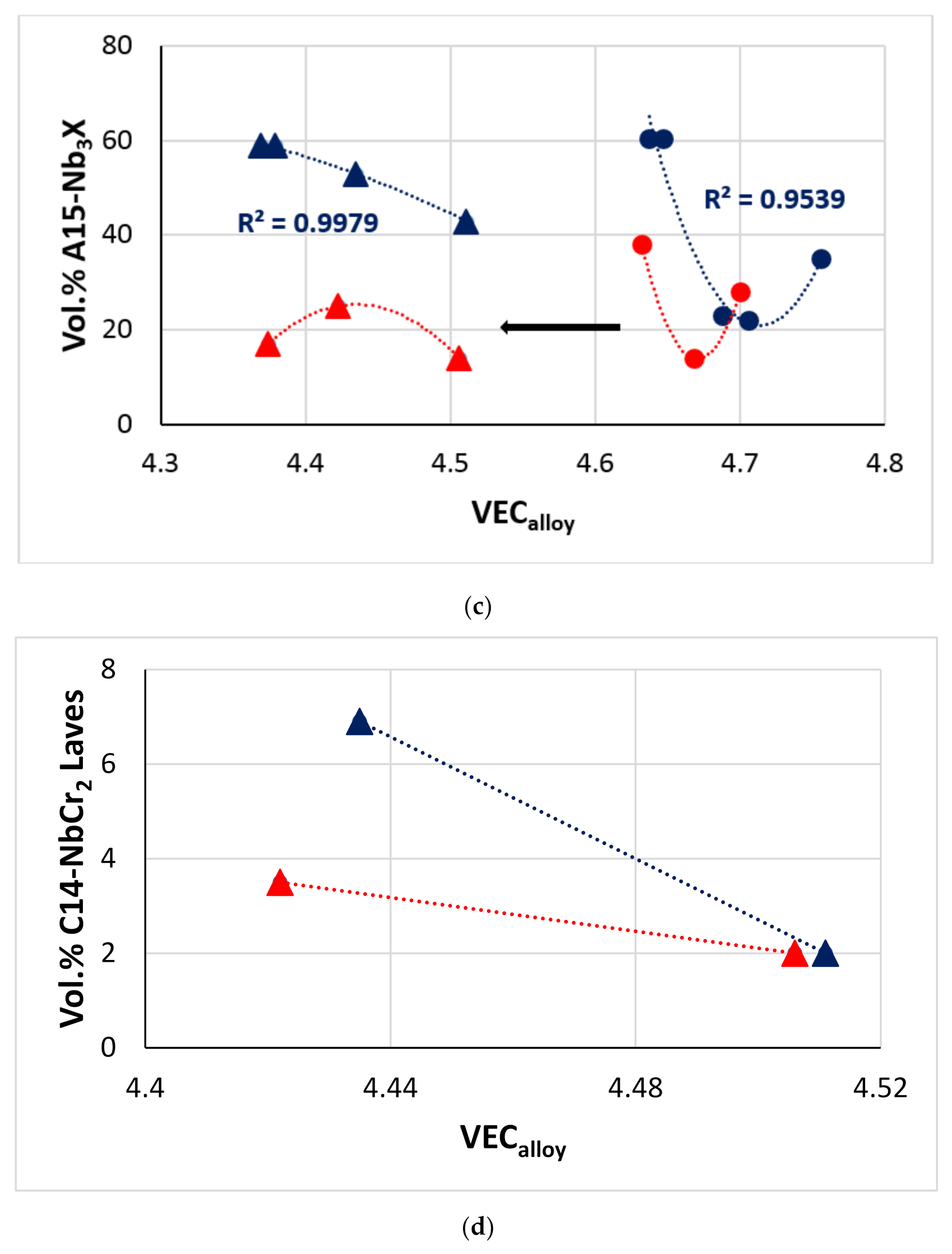 Materials 15 04596 g018b 550