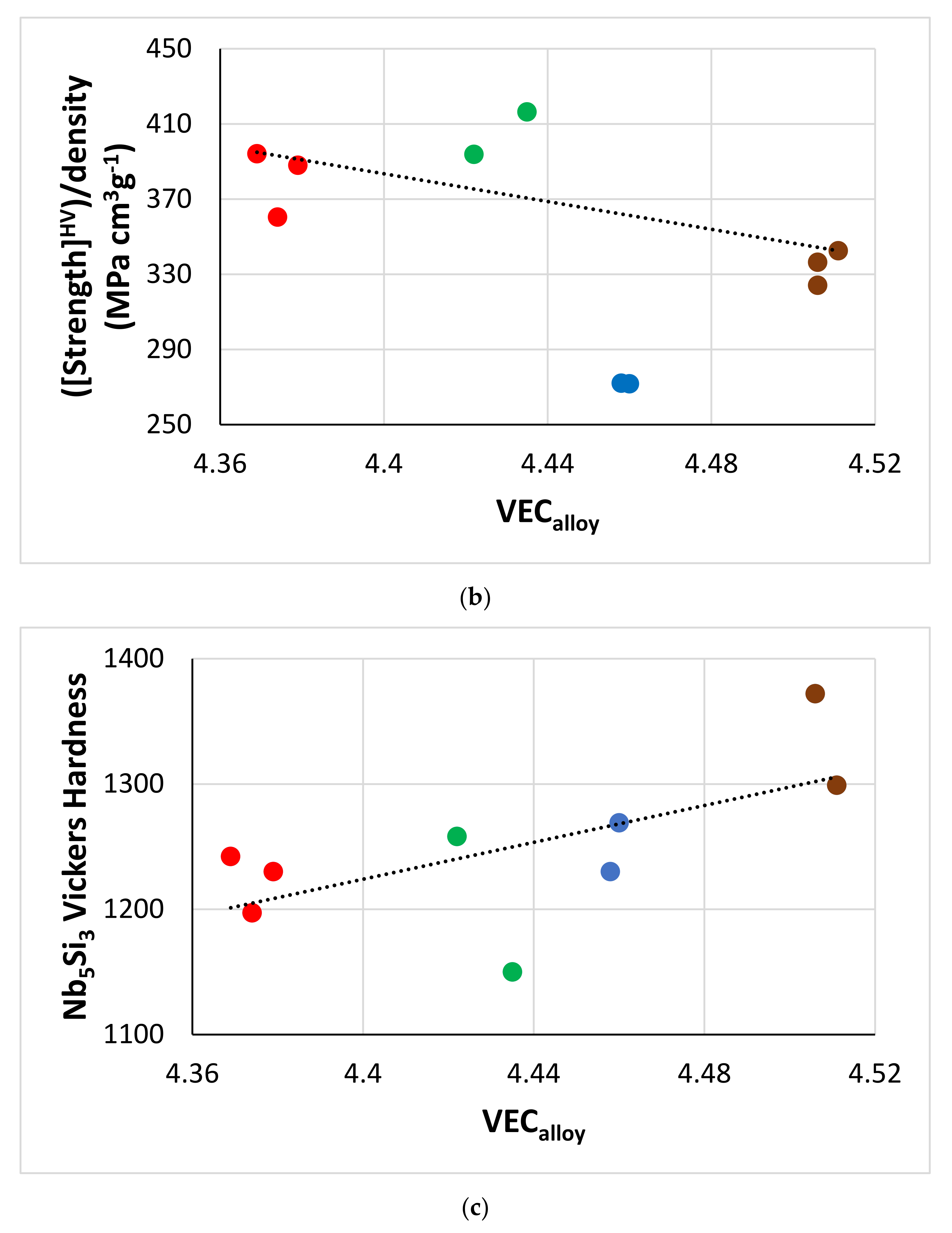 Materials 15 04596 g021b 550