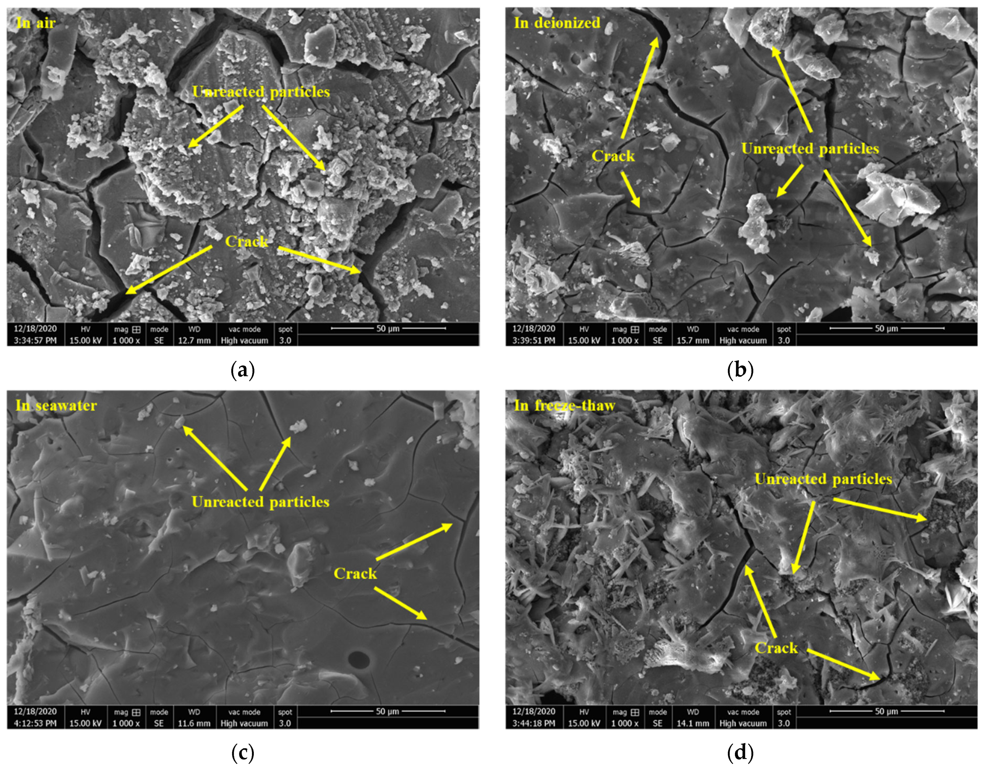Materials 15 04599 g007a 550