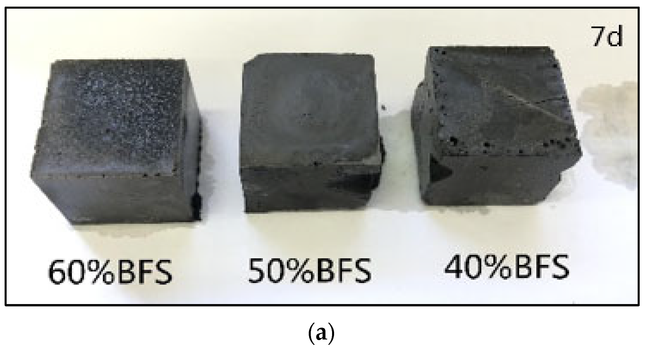 Materials 15 04599 g008a 550