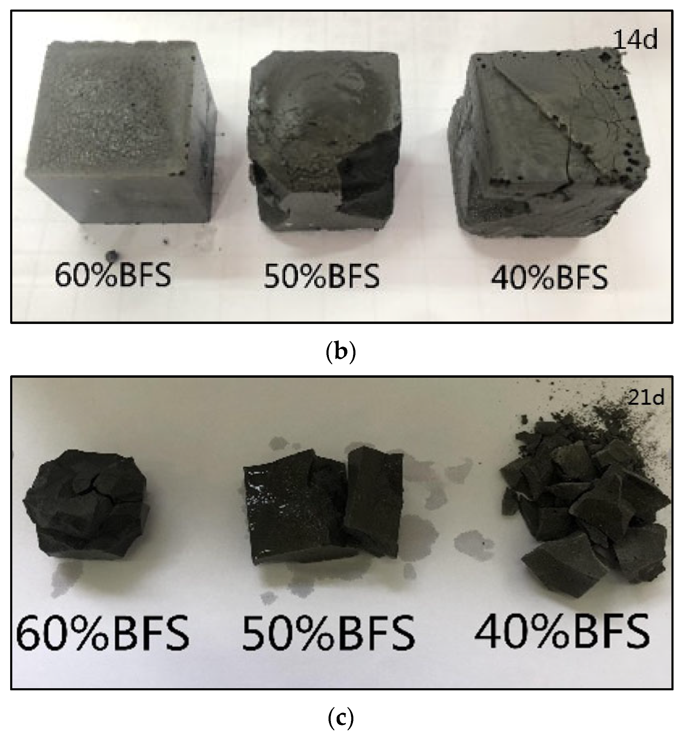 Materials 15 04599 g008b 550