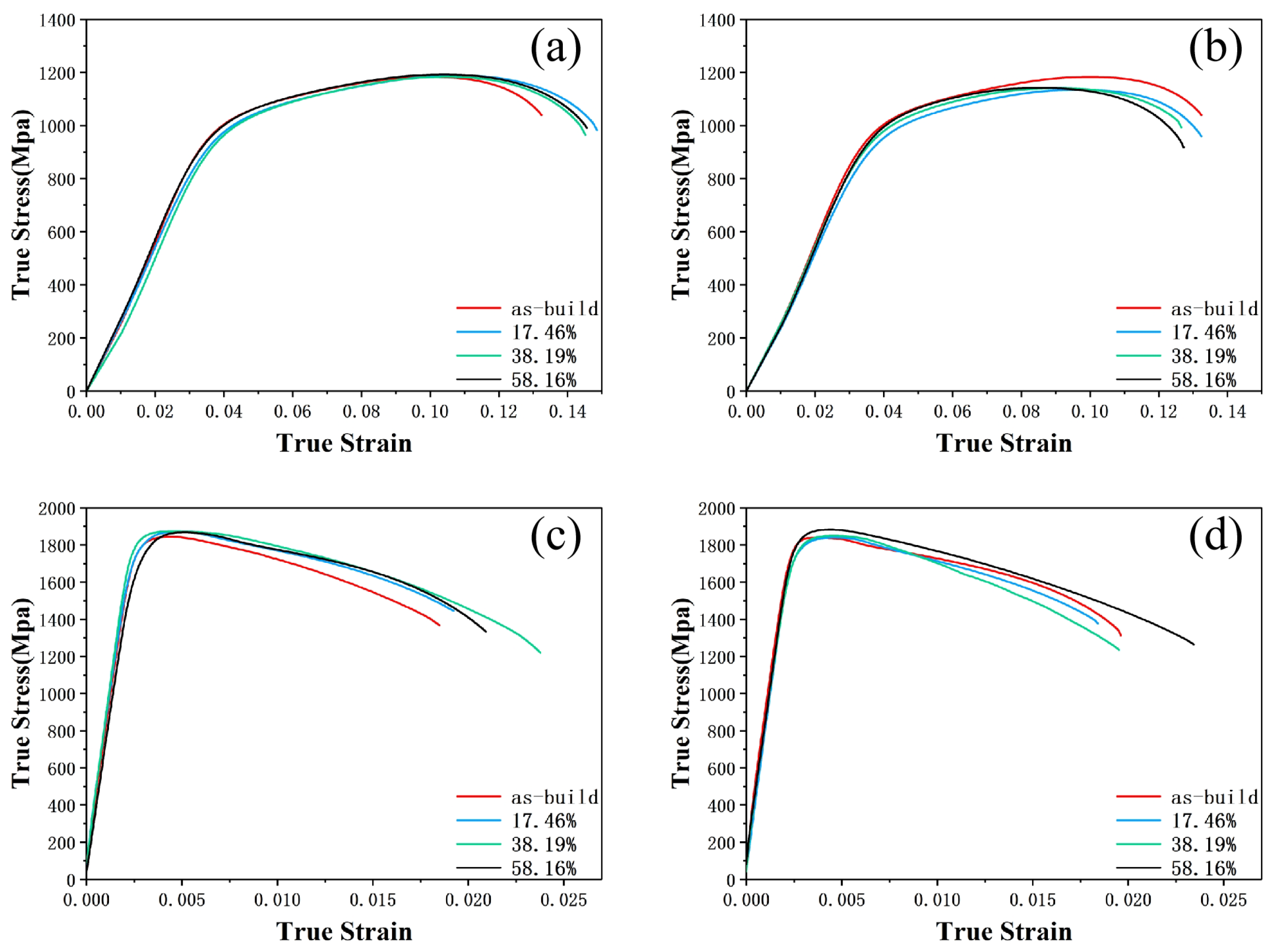 Materials 15 04600 g011
