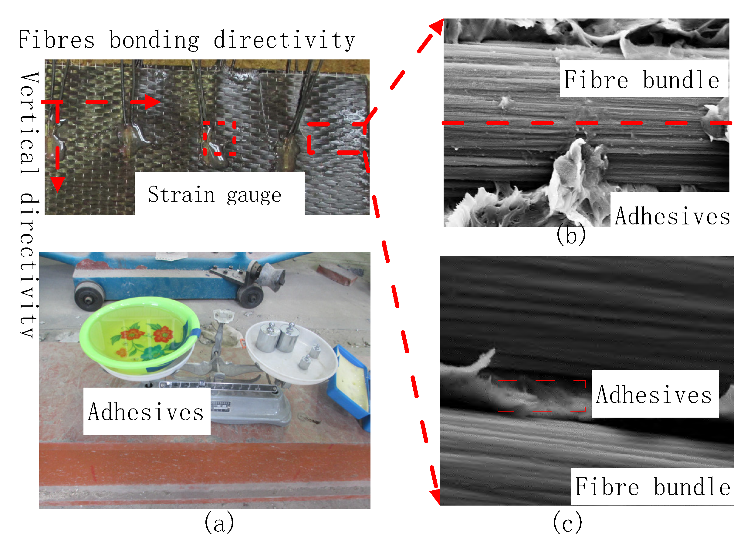 Materials 15 04602 g003 550