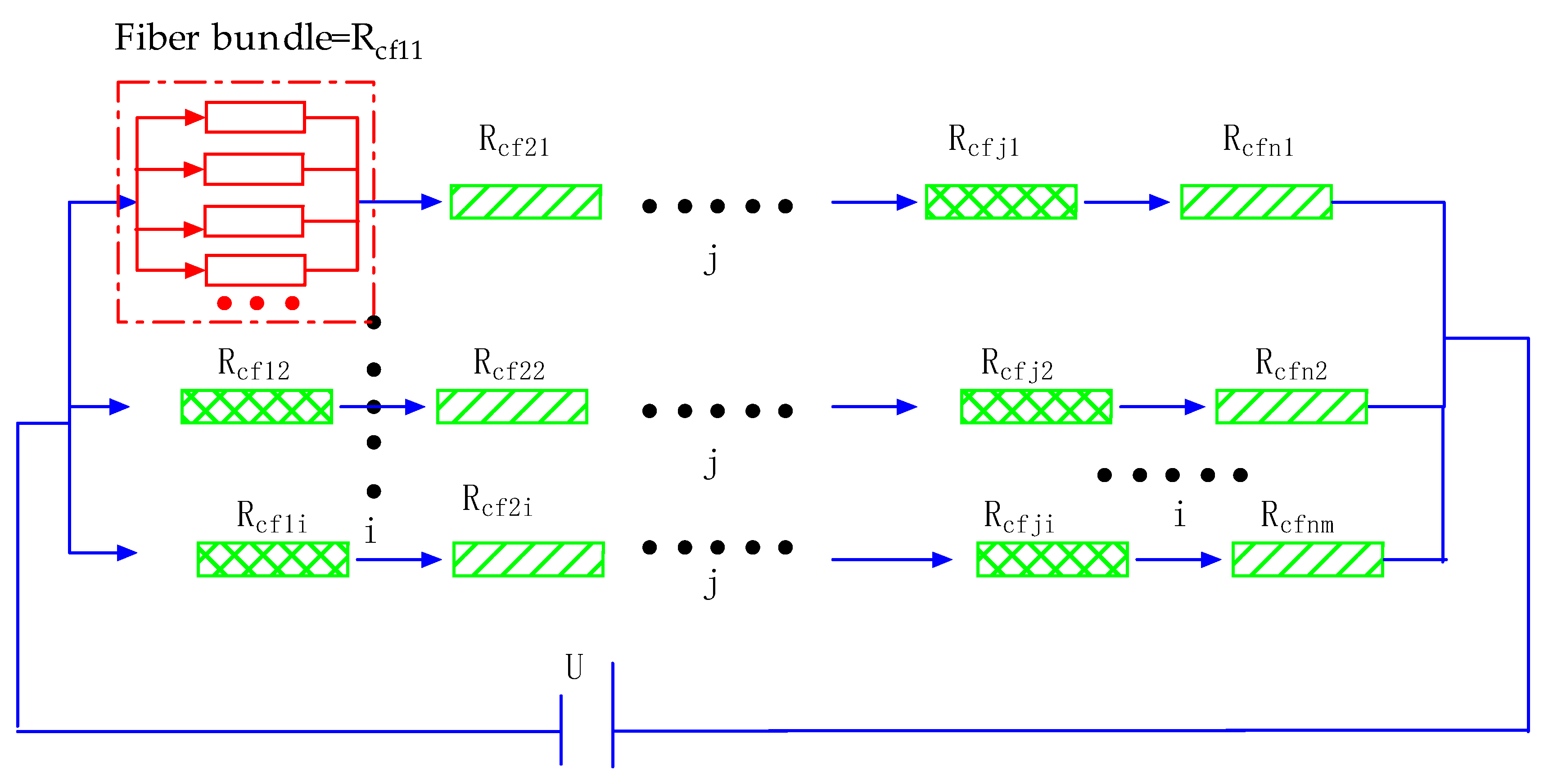 Materials 15 04602 g004 550