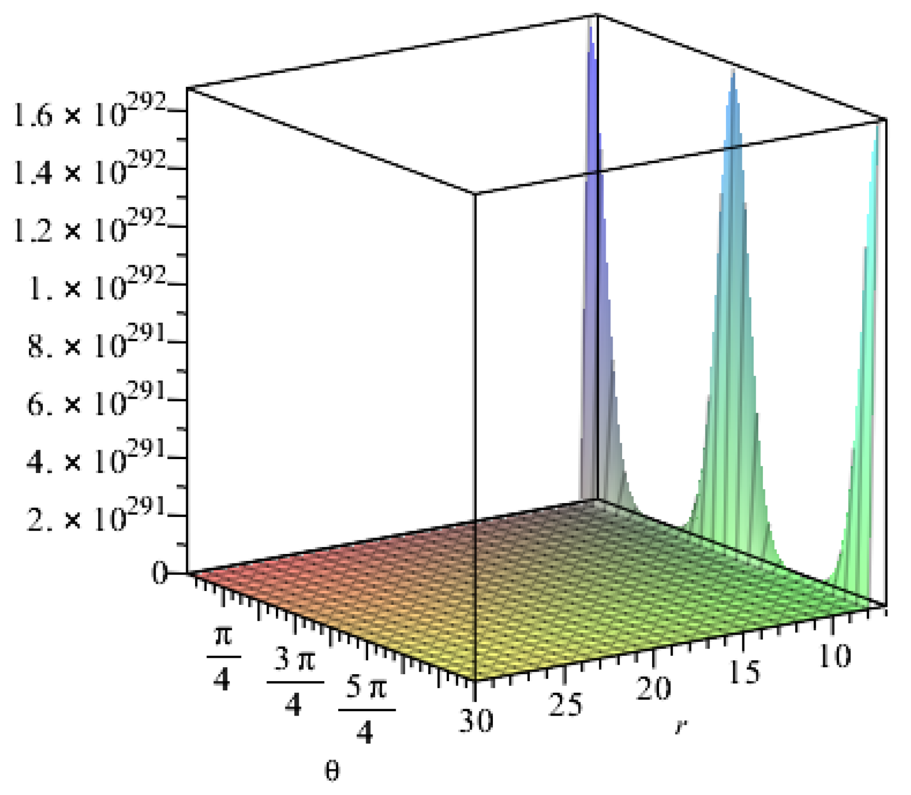 Materials 15 04602 g009 550