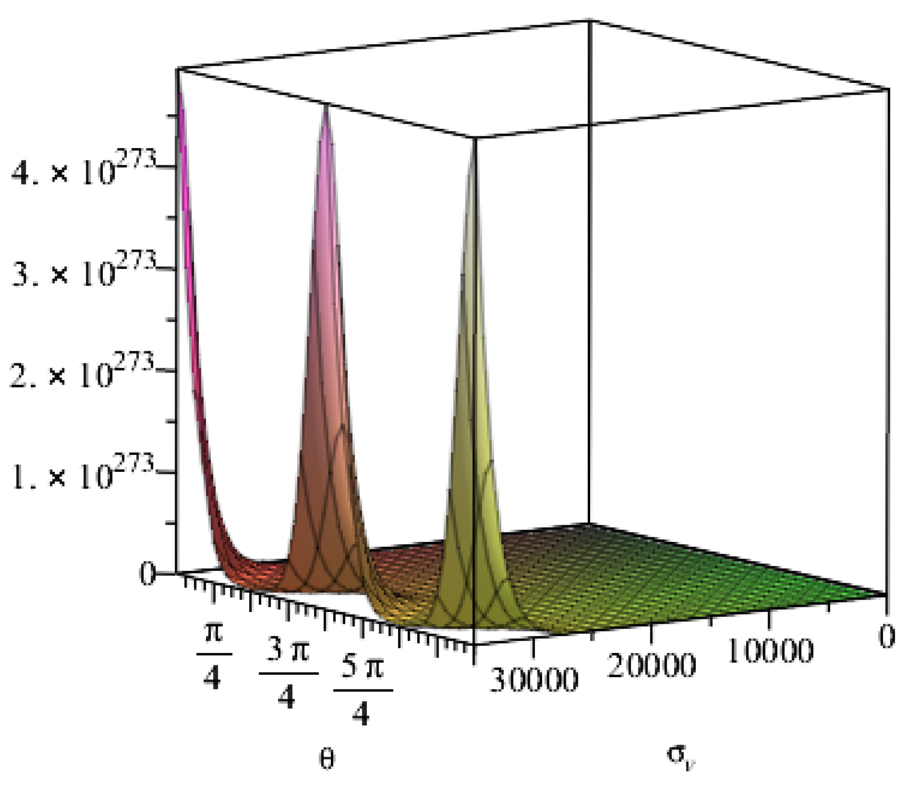 Materials 15 04602 g010 550