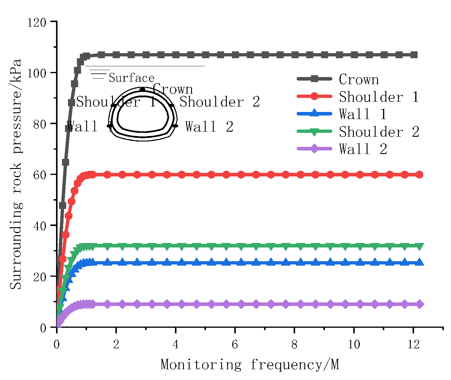 Materials 15 04602 g015 550