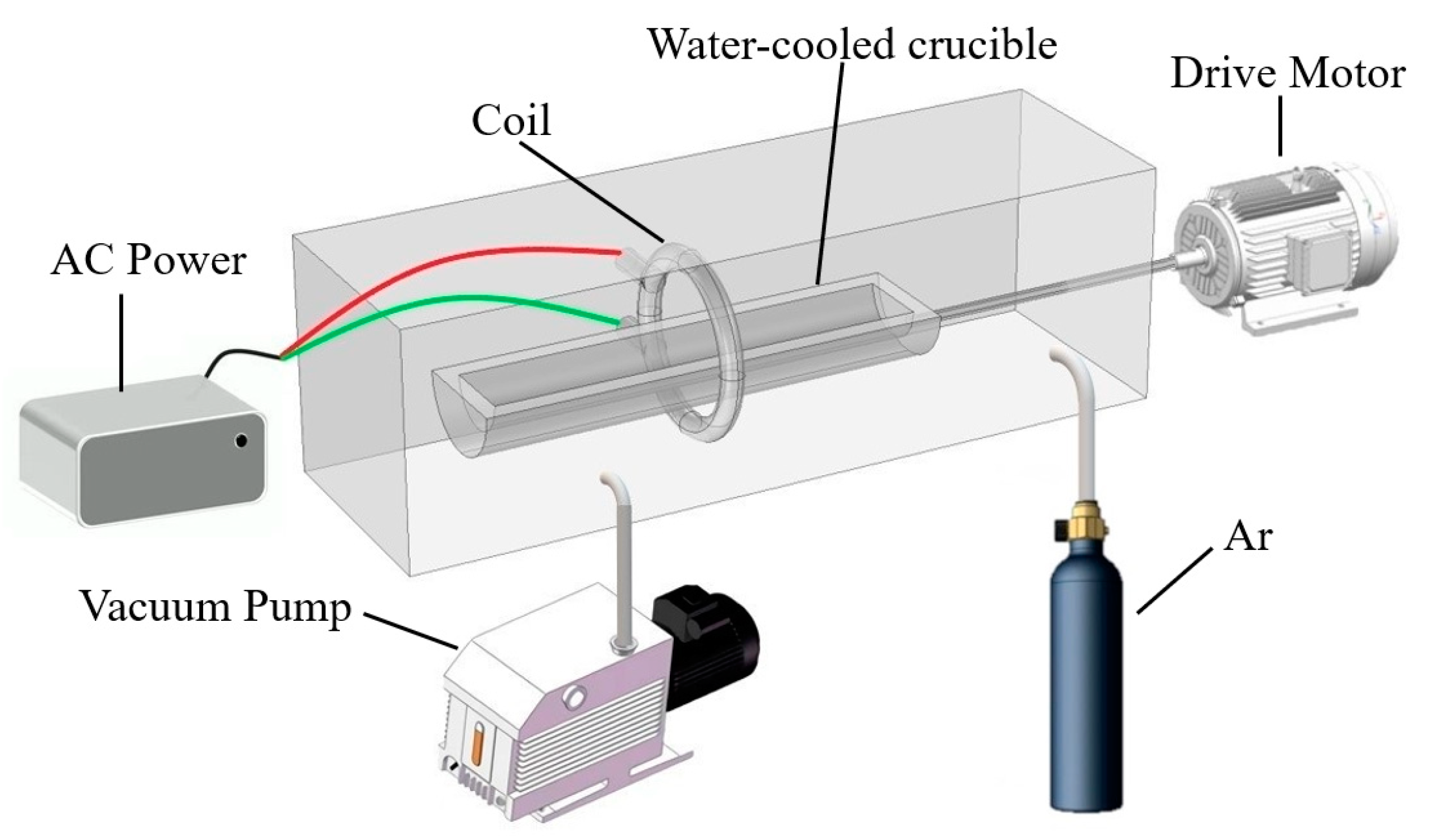 Materials Free FullText Research of HighPurity Lanthanum Prepared by Zone Refining