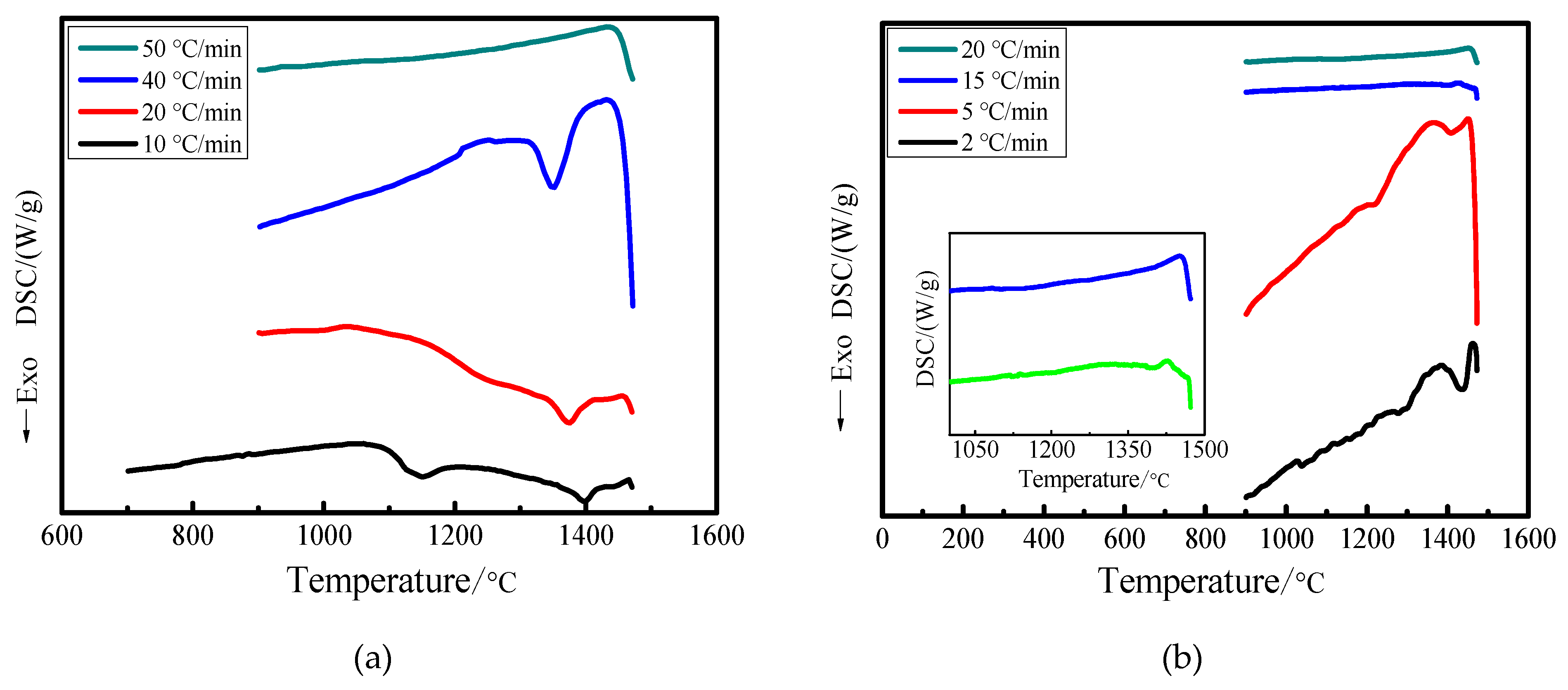 Materials 15 04606 g002 550