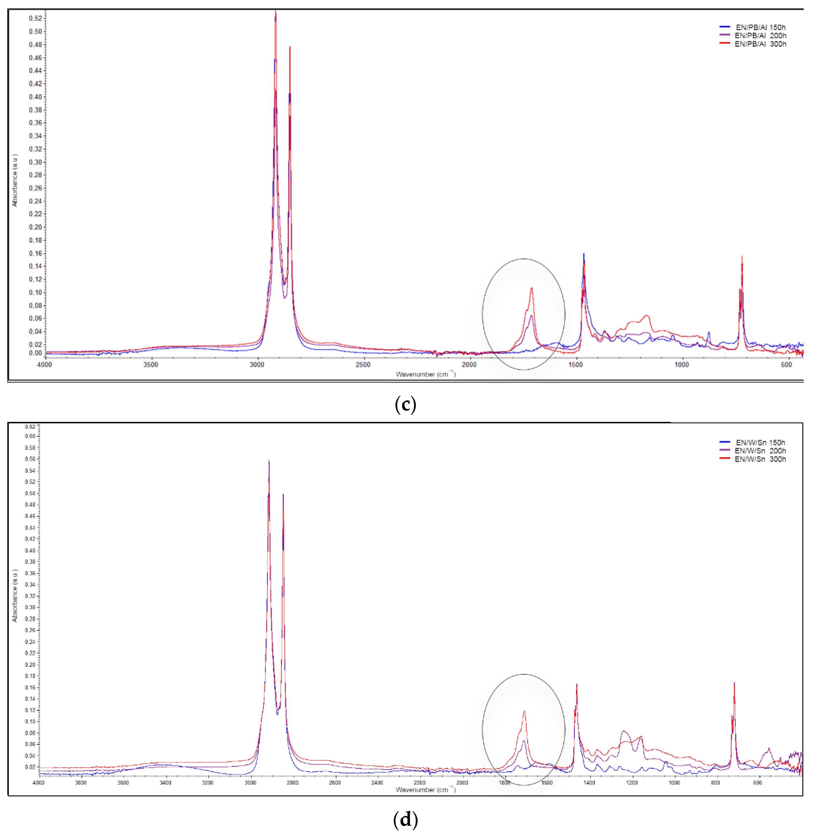 Materials 15 04608 g0a1b