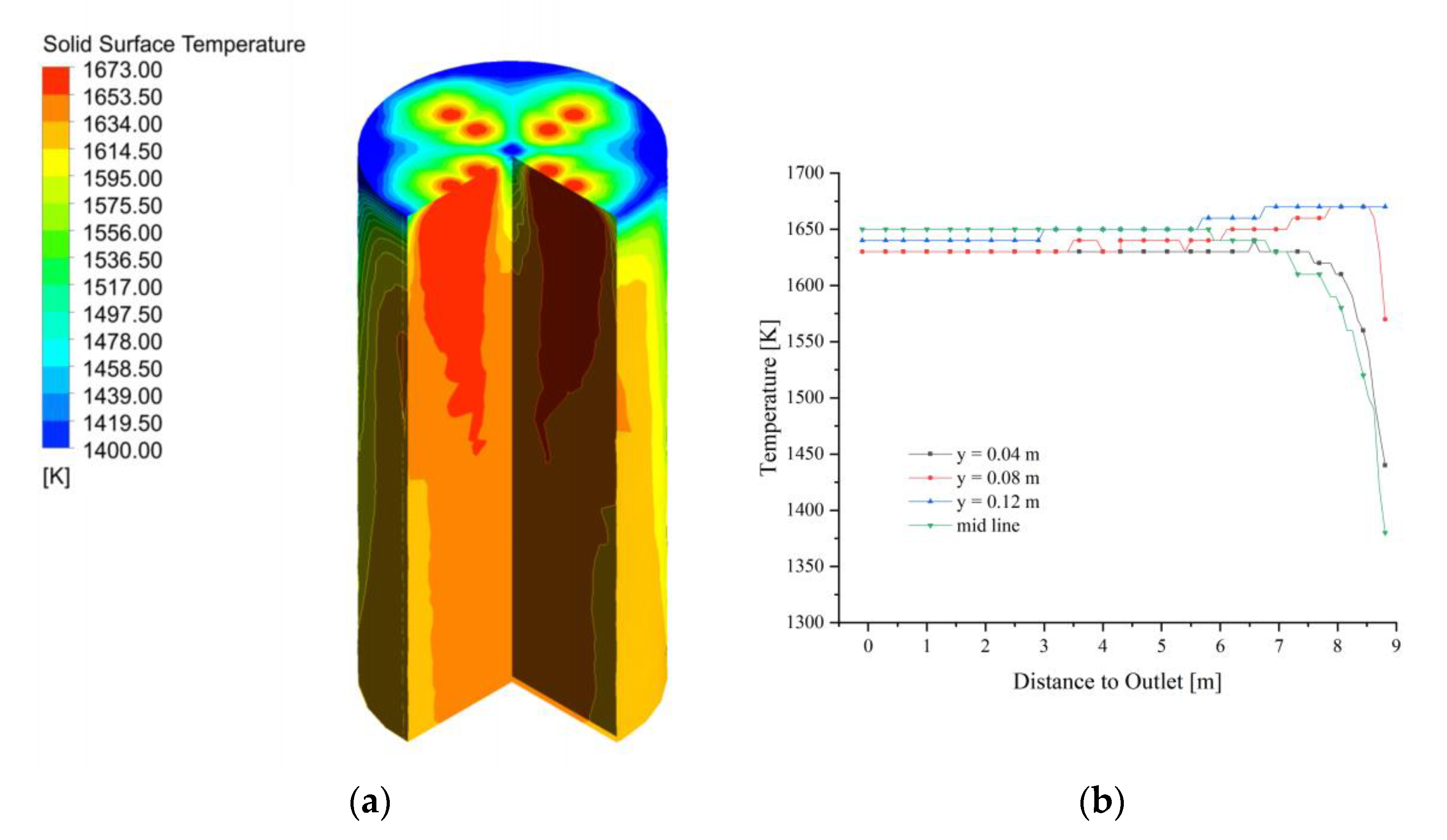 Materials 15 04609 g005