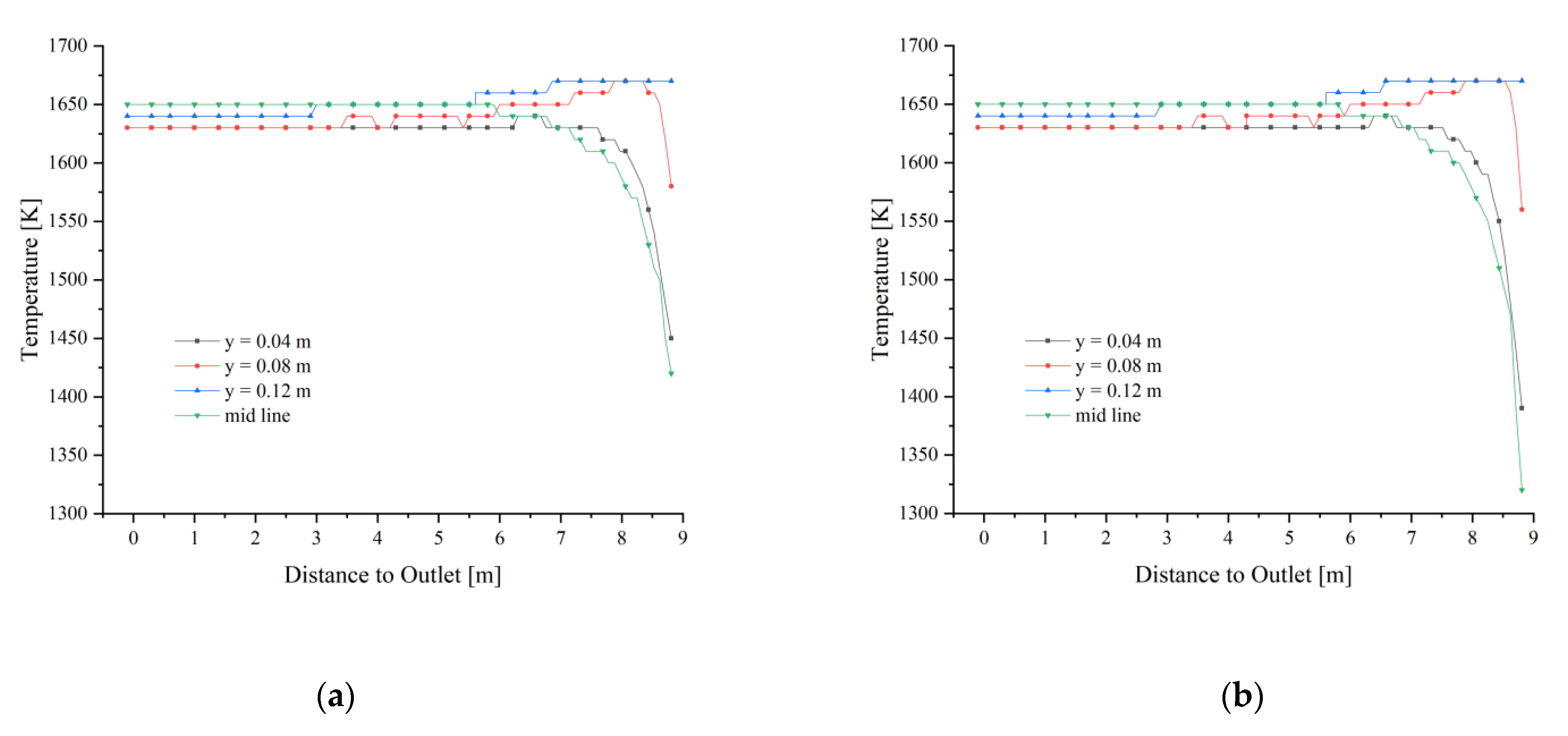 Materials 15 04609 g009
